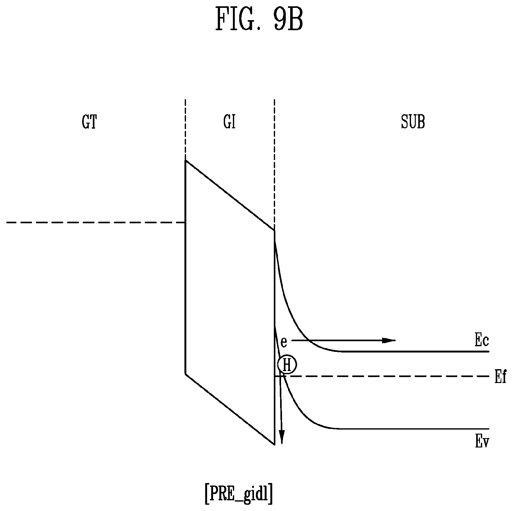 Patent US12333153 Figure 10 – Memory device and operating method of the memory device