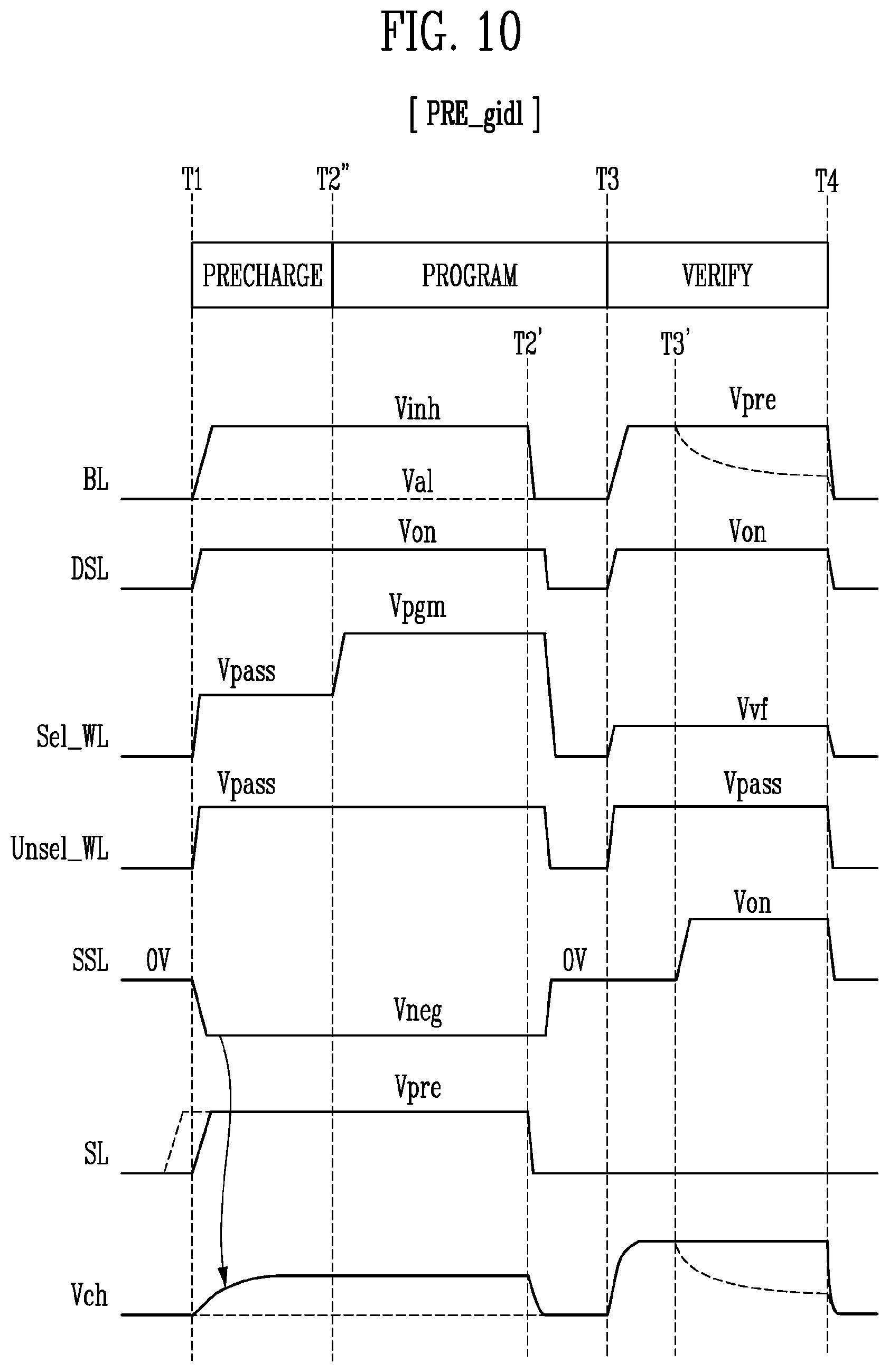 Patent US12333153 Figure 11 – Memory device and operating method of the memory device