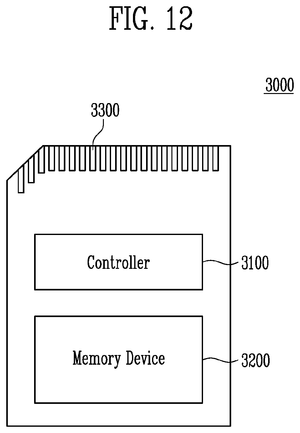 Patent US12333153 Figure 13 – Memory device and operating method of the memory device