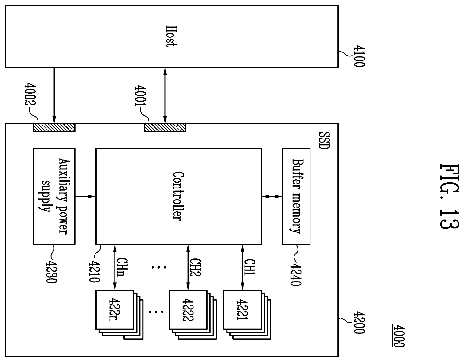 Patent US12333153 Figure 14 – Memory device and operating method of the memory device
