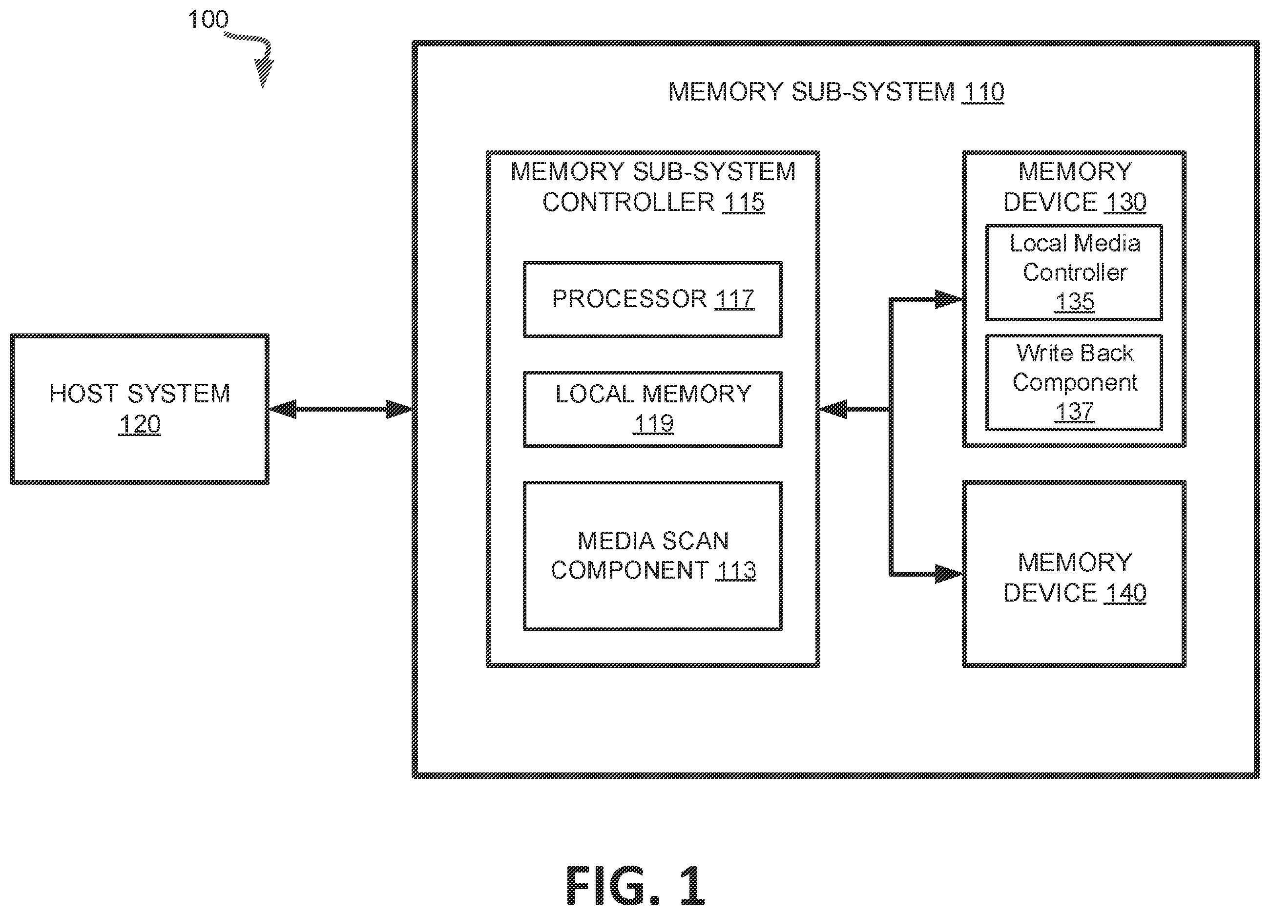 Patent US12333154 — Reducing bit error rate in memory devices — Figure 1