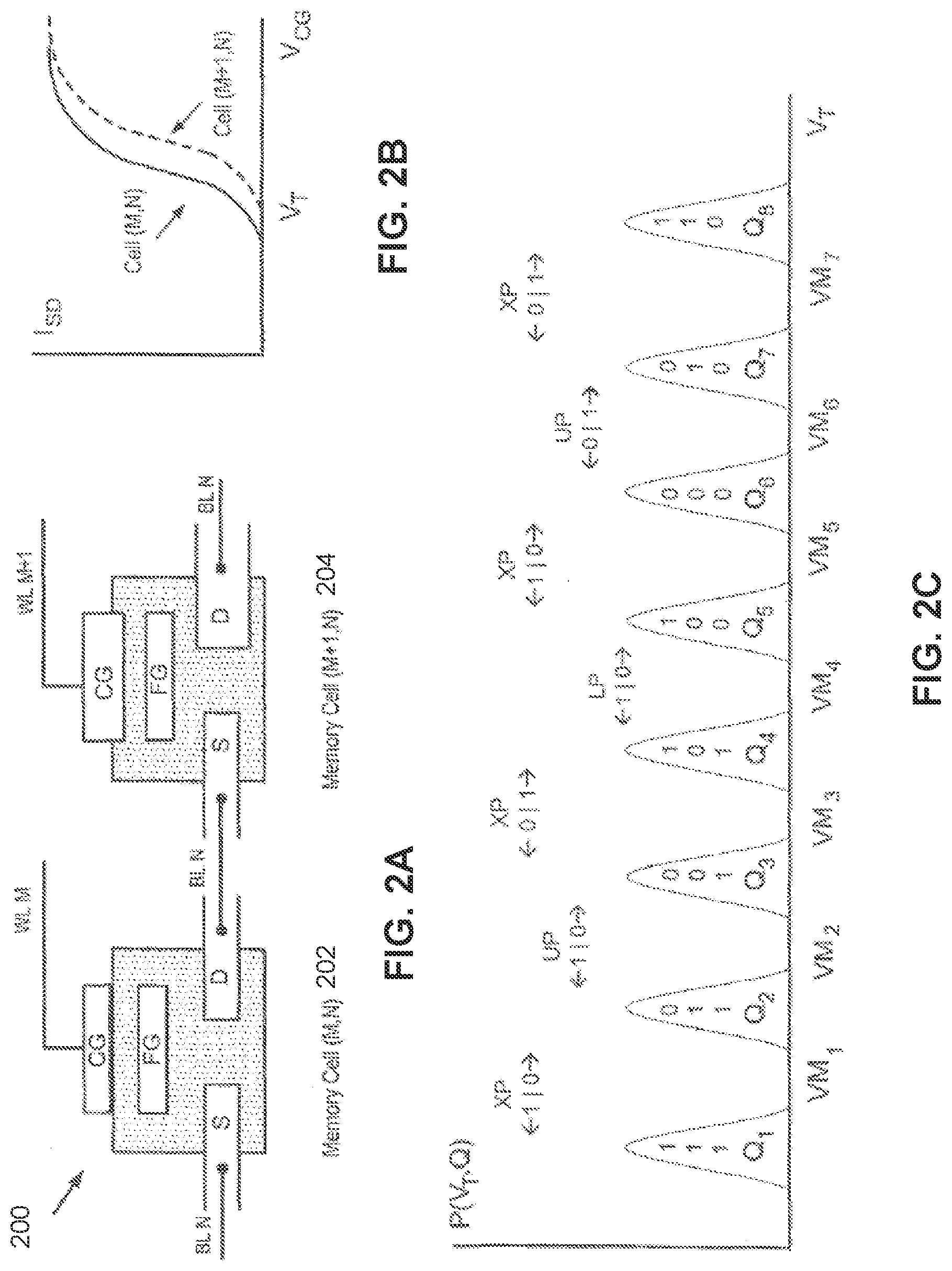 Patent US12333154 Figure 2 – Reducing bit error rate in memory devices