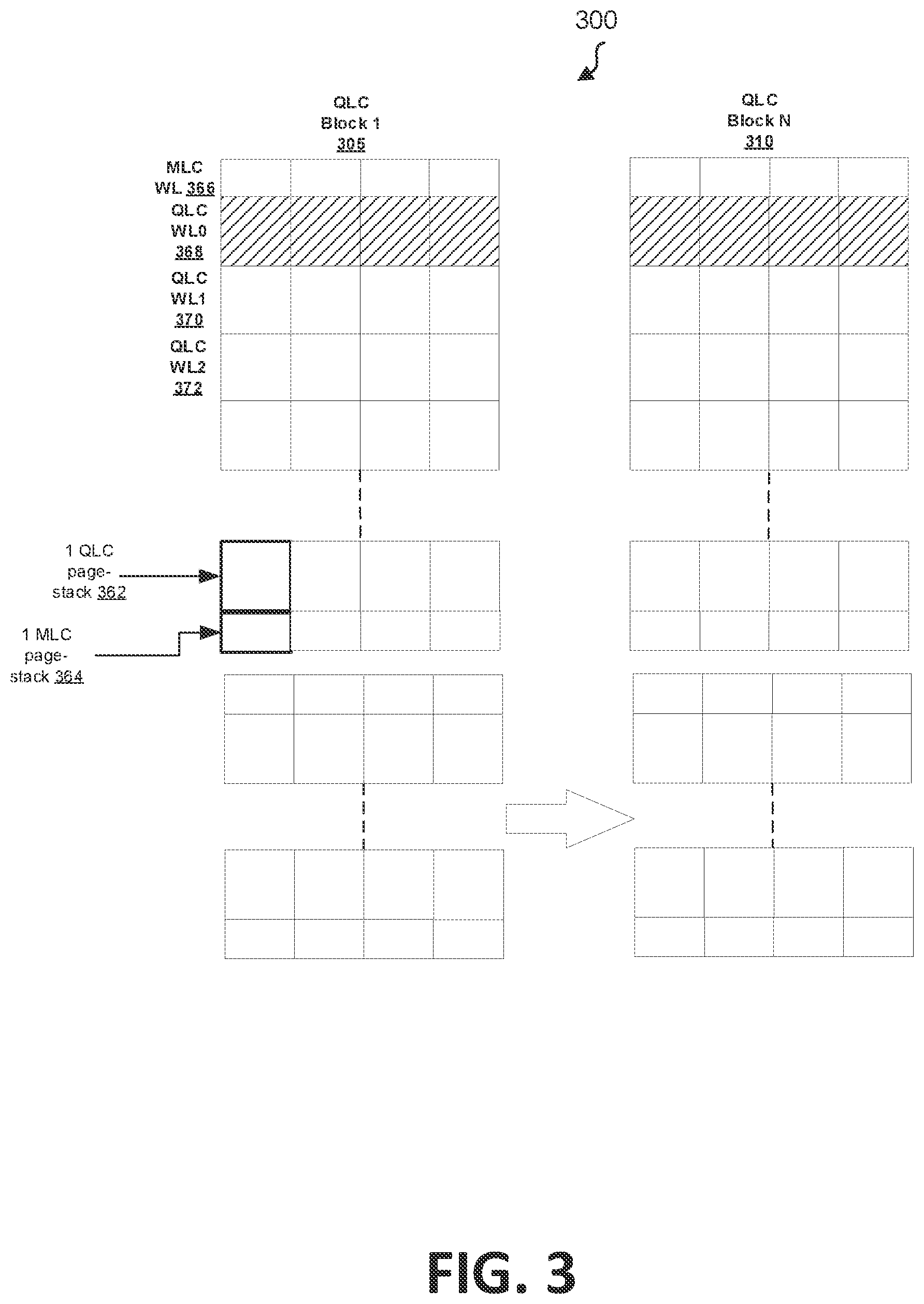 Patent US12333154 Figure 3 – Reducing bit error rate in memory devices