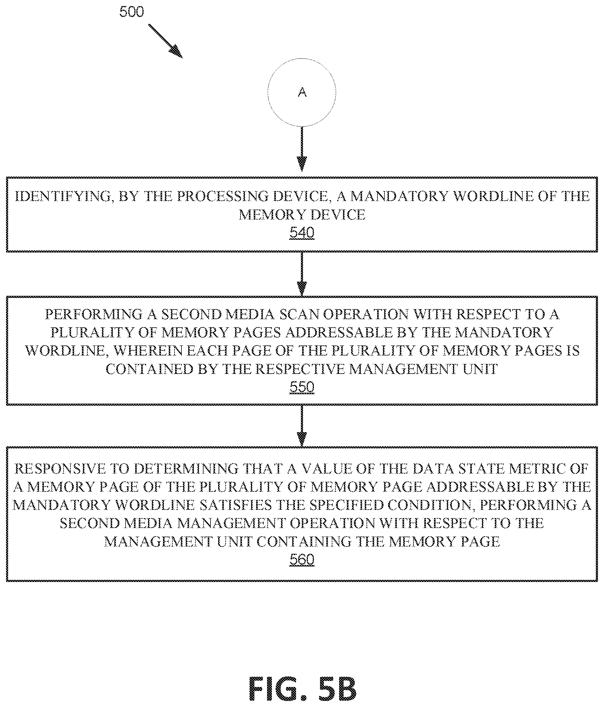 Patent US12333154 Figure 6 – Reducing bit error rate in memory devices
