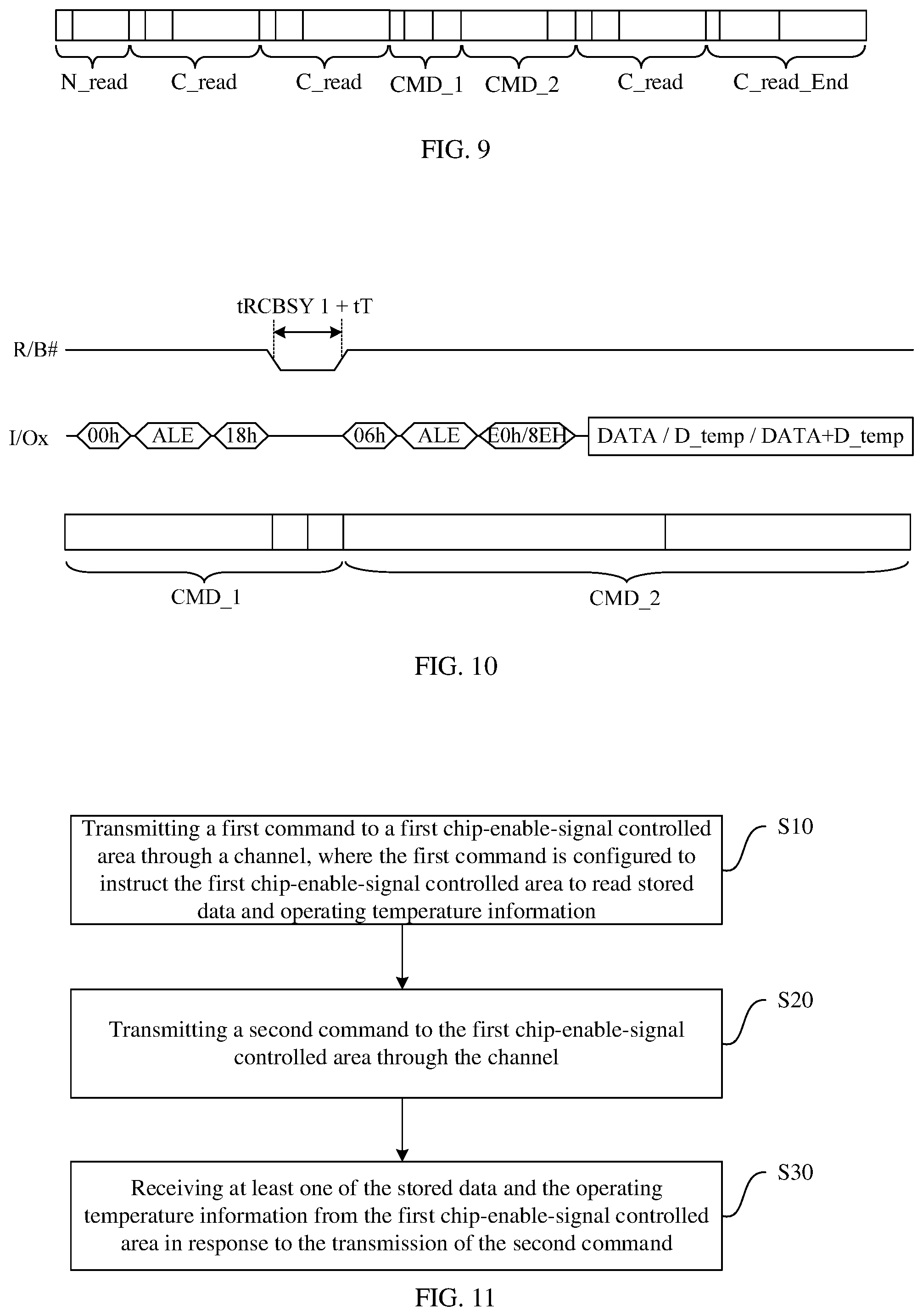 Patent US12333155 Figure 7 – Flash memory controller and data reading method