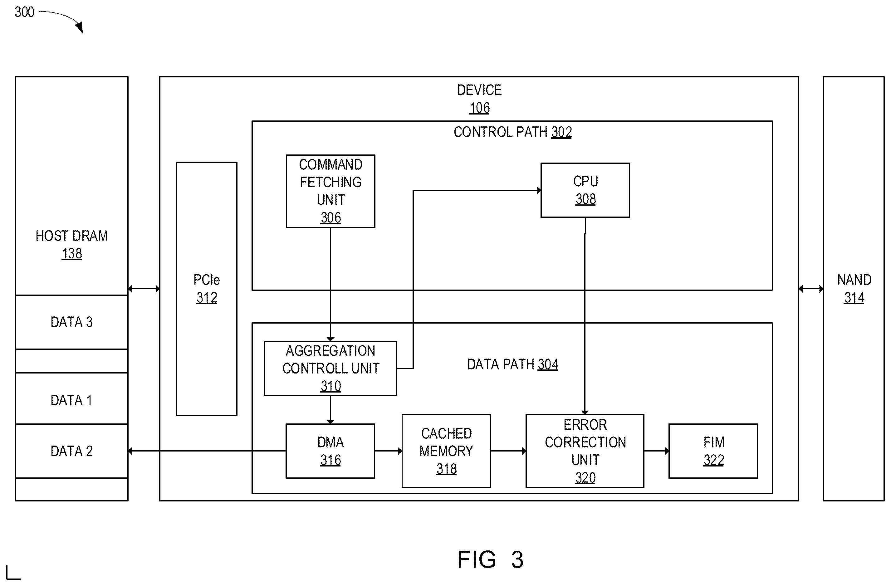 Patent US12333156 Figure 3 – Write aggregation based on NAND wear level