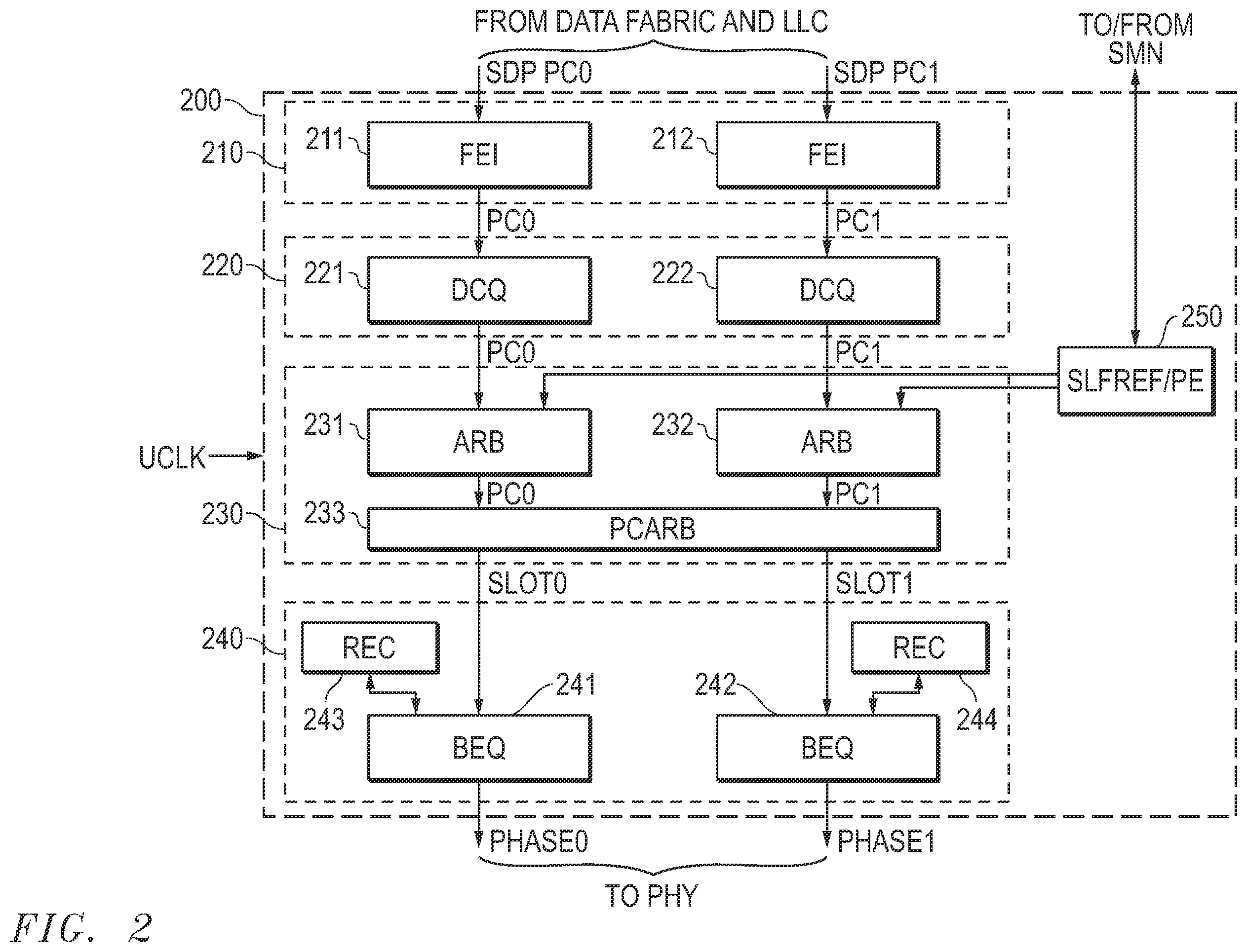 Patent US12333158 Figure 2 – Efficient memory power control operations