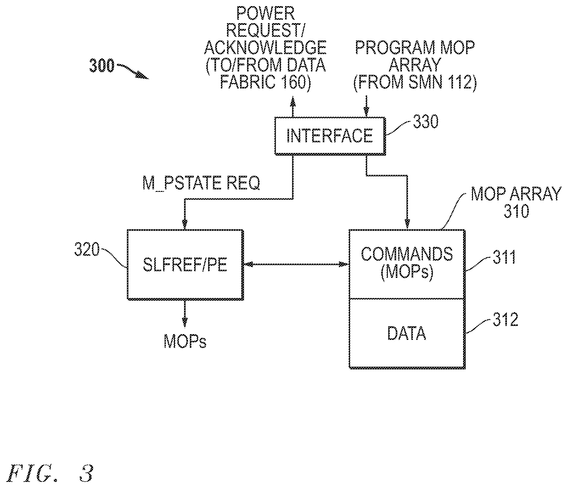 Patent US12333158 Figure 3 – Efficient memory power control operations