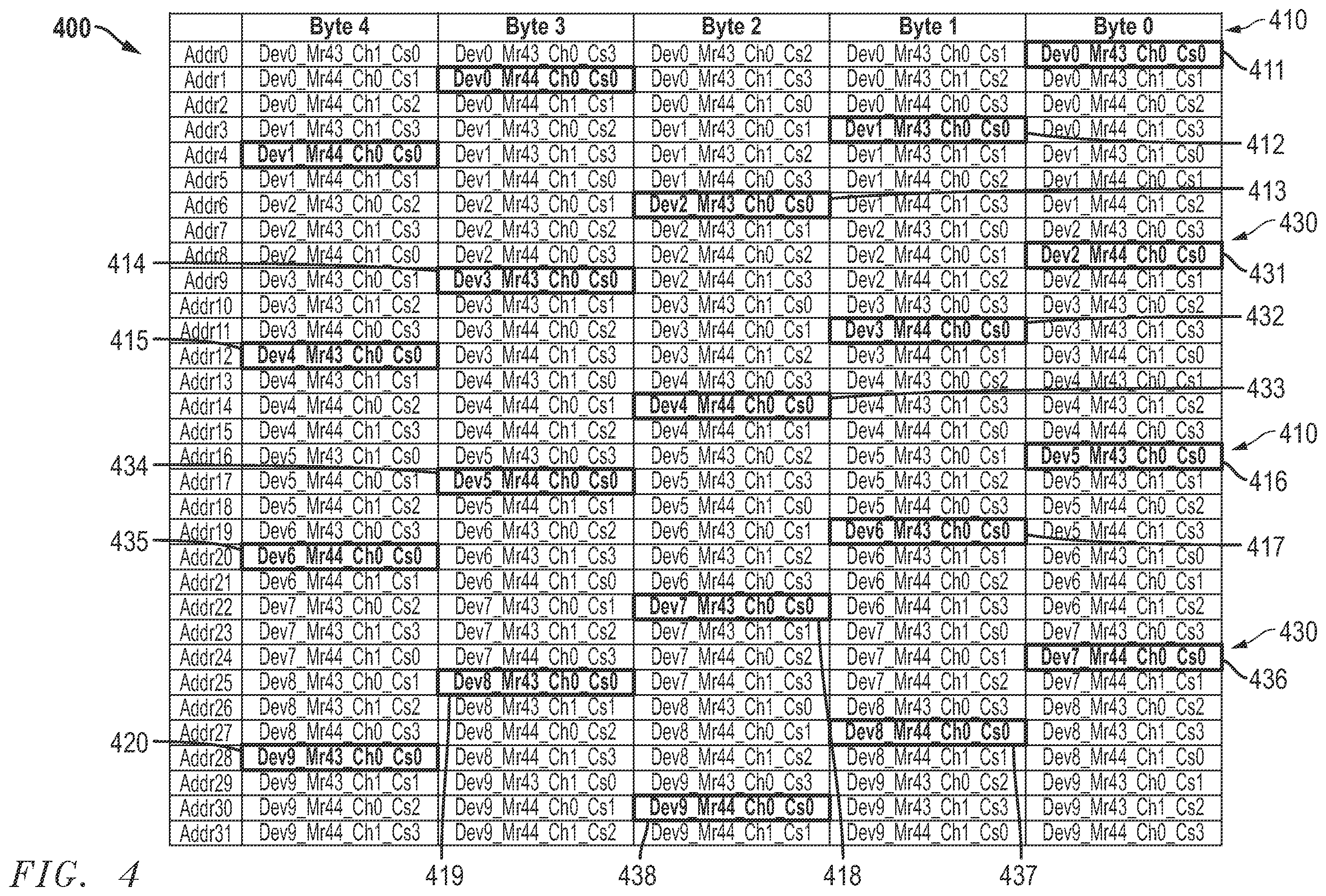 Patent US12333158 Figure 4 – Efficient memory power control operations