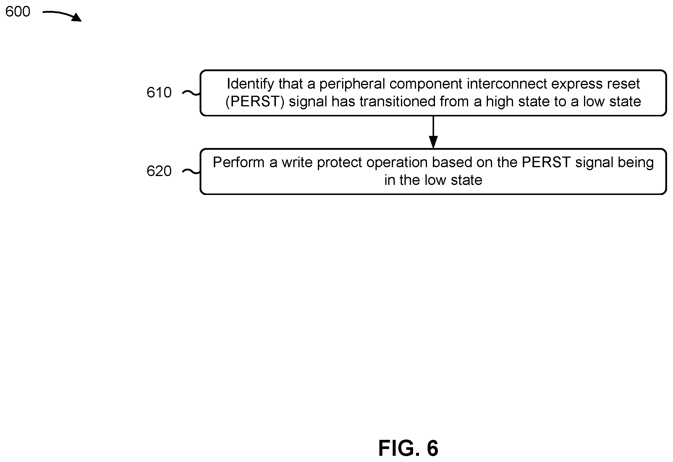 Patent US12333159 Figure 6 – Abrupt power loss management