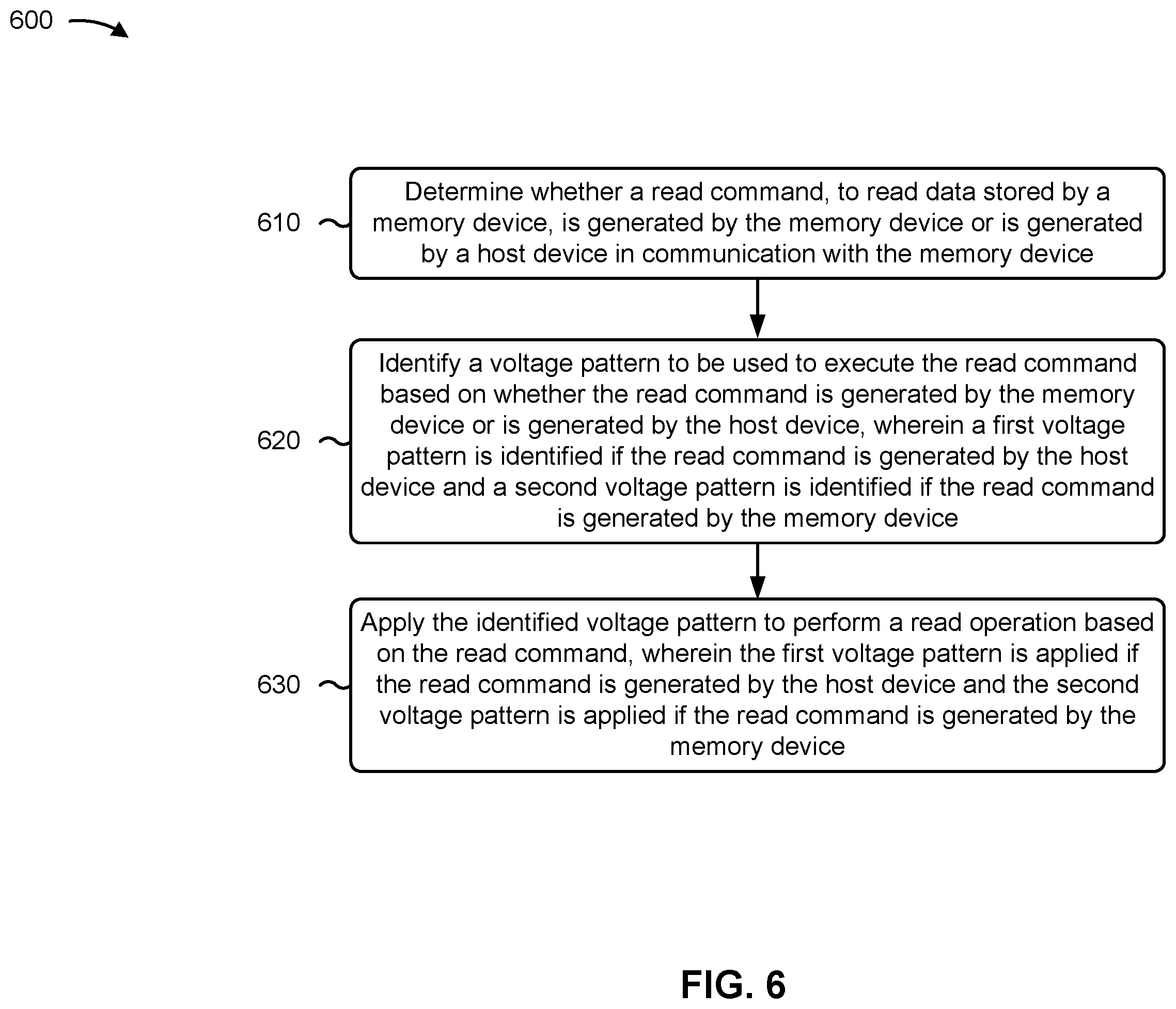 Patent US12333160 Figure 8 – Memory read operation using a voltage pattern based on a read command type