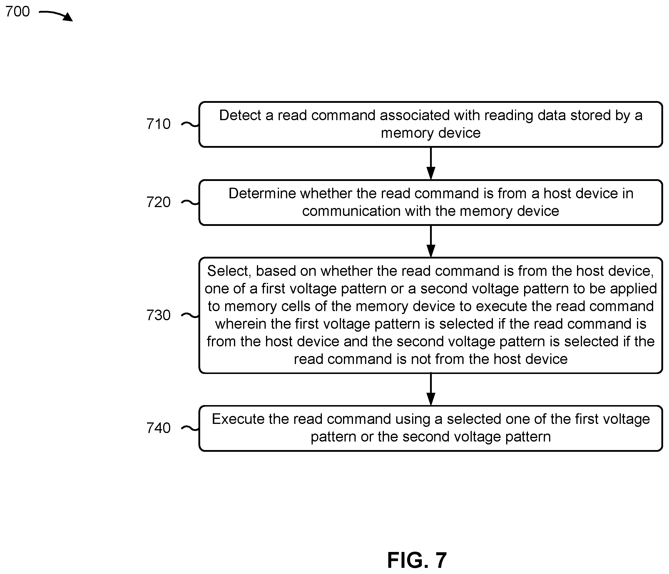 Patent US12333160 Figure 9 – Memory read operation using a voltage pattern based on a read command type