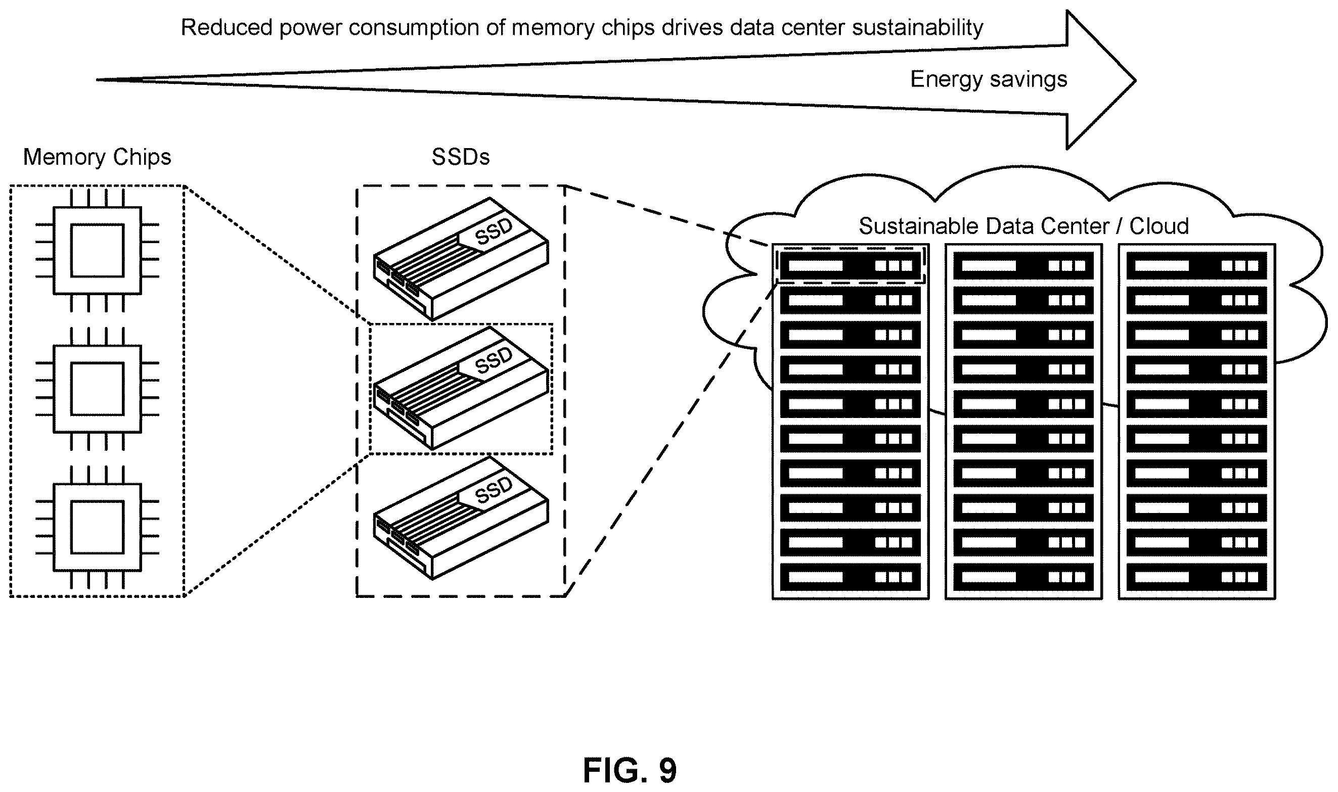 Patent US12333160 Figure 11 – Memory read operation using a voltage pattern based on a read command type