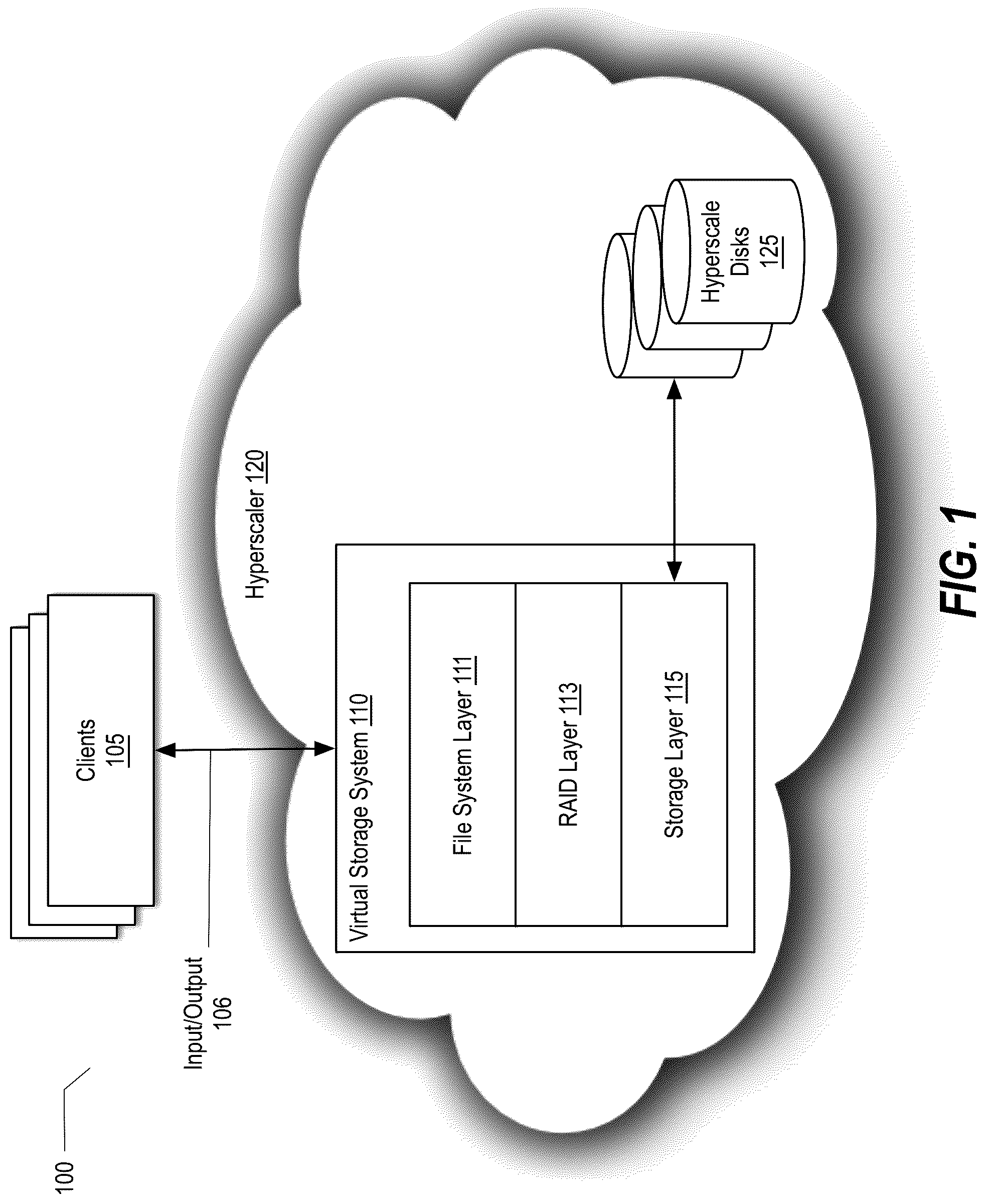 Patent US12333161 — Reducing provisioned storage capacity of an aggregate of a storage appliance — Figure 1