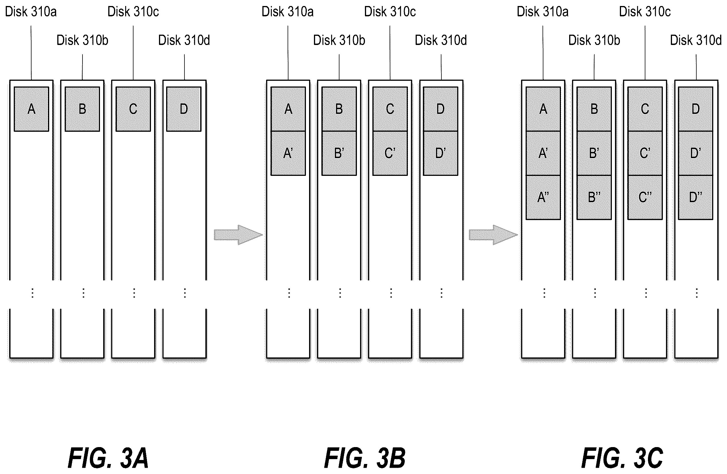 Patent US12333161 Figure 3 – Reducing provisioned storage capacity of an aggregate of a storage appliance