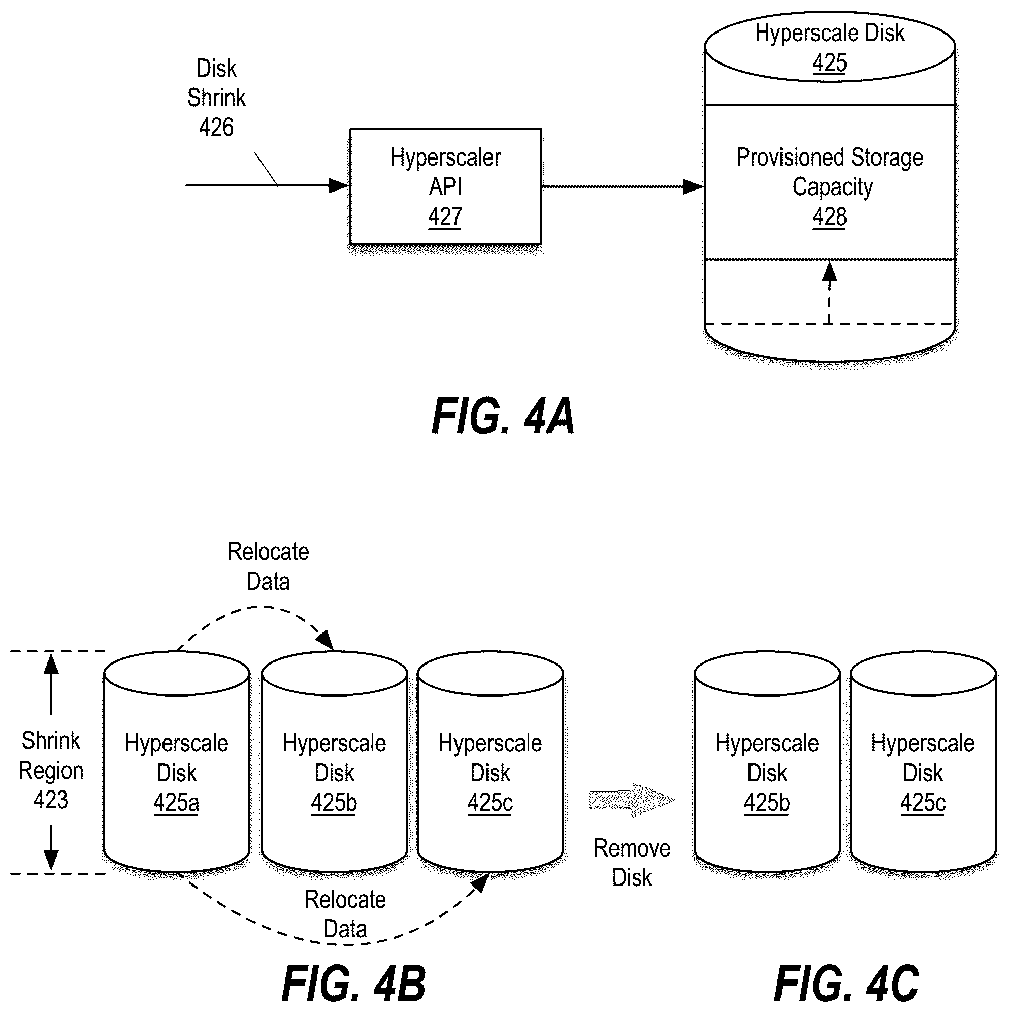 Patent US12333161 Figure 4 – Reducing provisioned storage capacity of an aggregate of a storage appliance