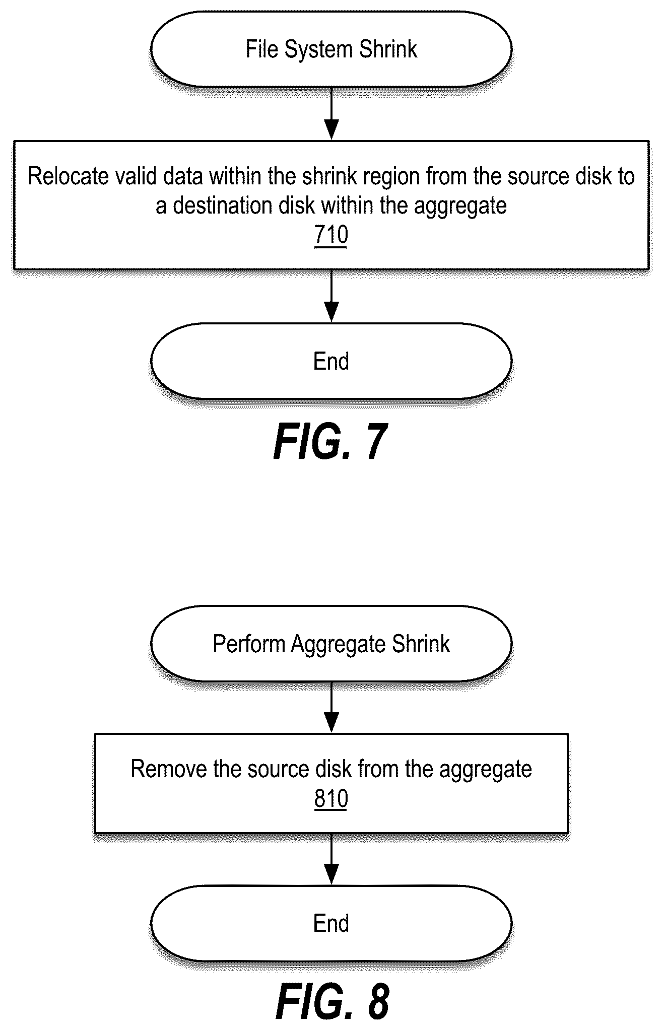 Patent US12333161 Figure 8 – Reducing provisioned storage capacity of an aggregate of a storage appliance