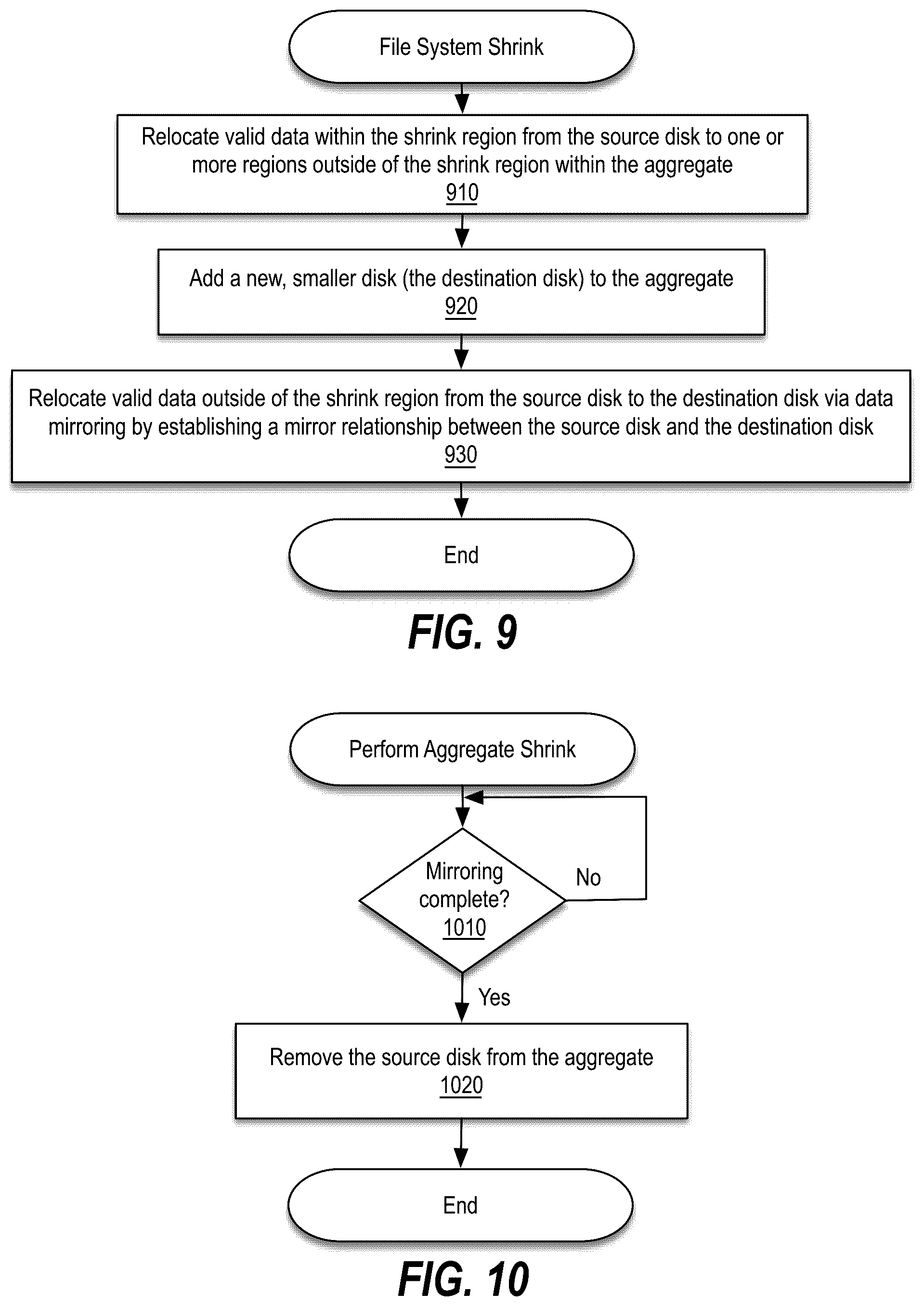 Patent US12333161 Figure 9 – Reducing provisioned storage capacity of an aggregate of a storage appliance