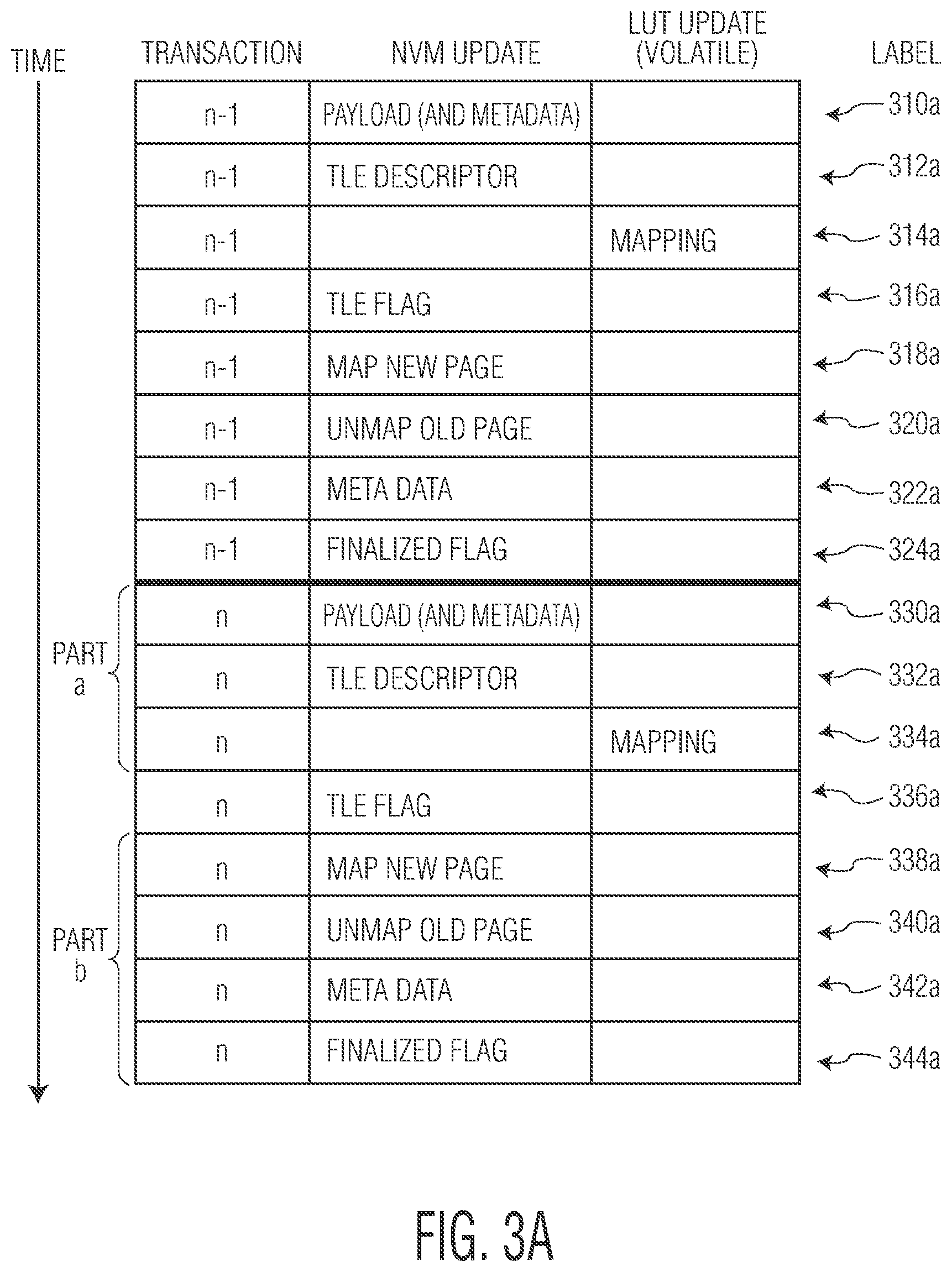 Patent US12333162 Figure 3 – Power tearing protection within a non-volatile memory (NVM)