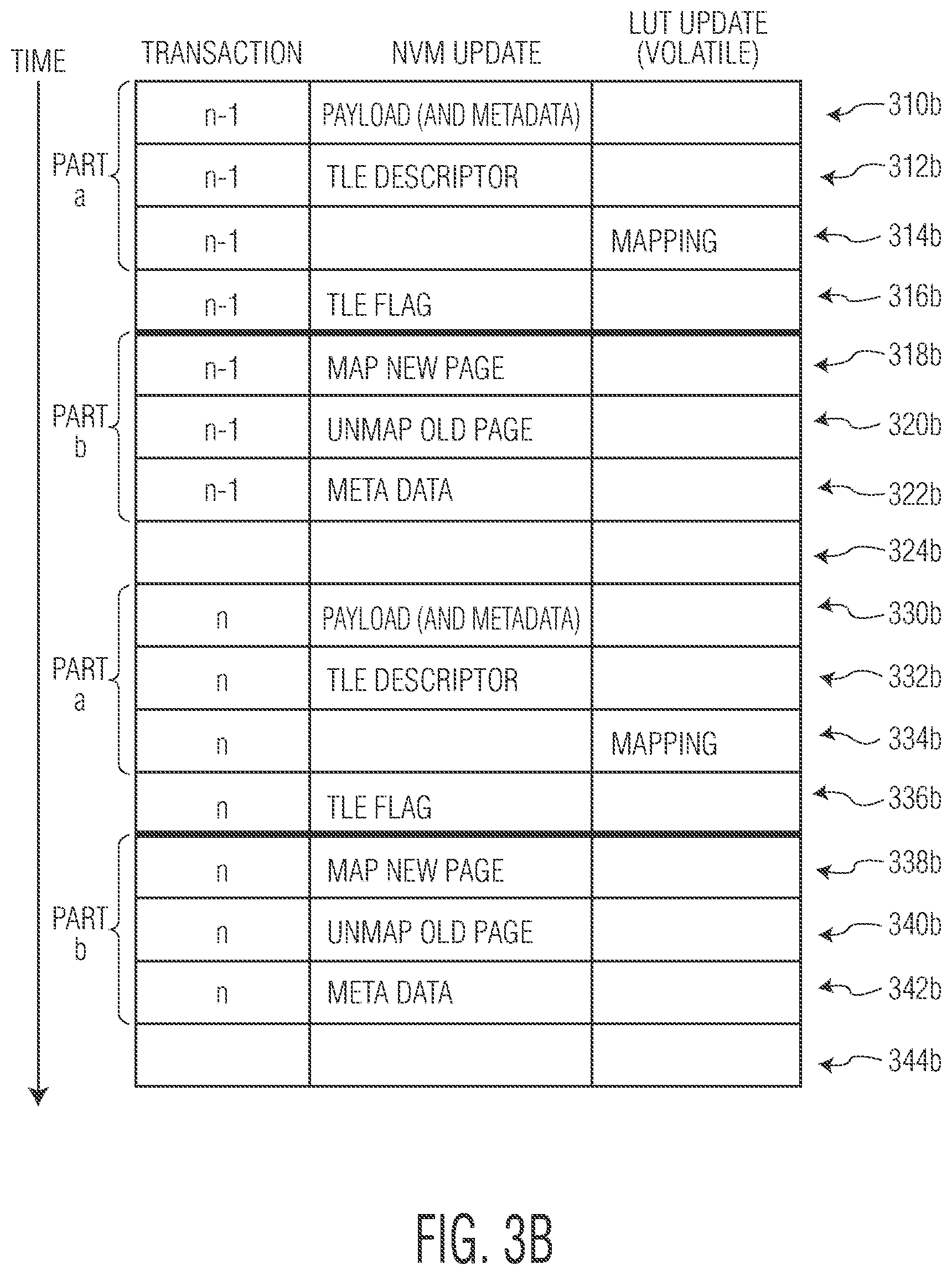 Patent US12333162 Figure 4 – Power tearing protection within a non-volatile memory (NVM)