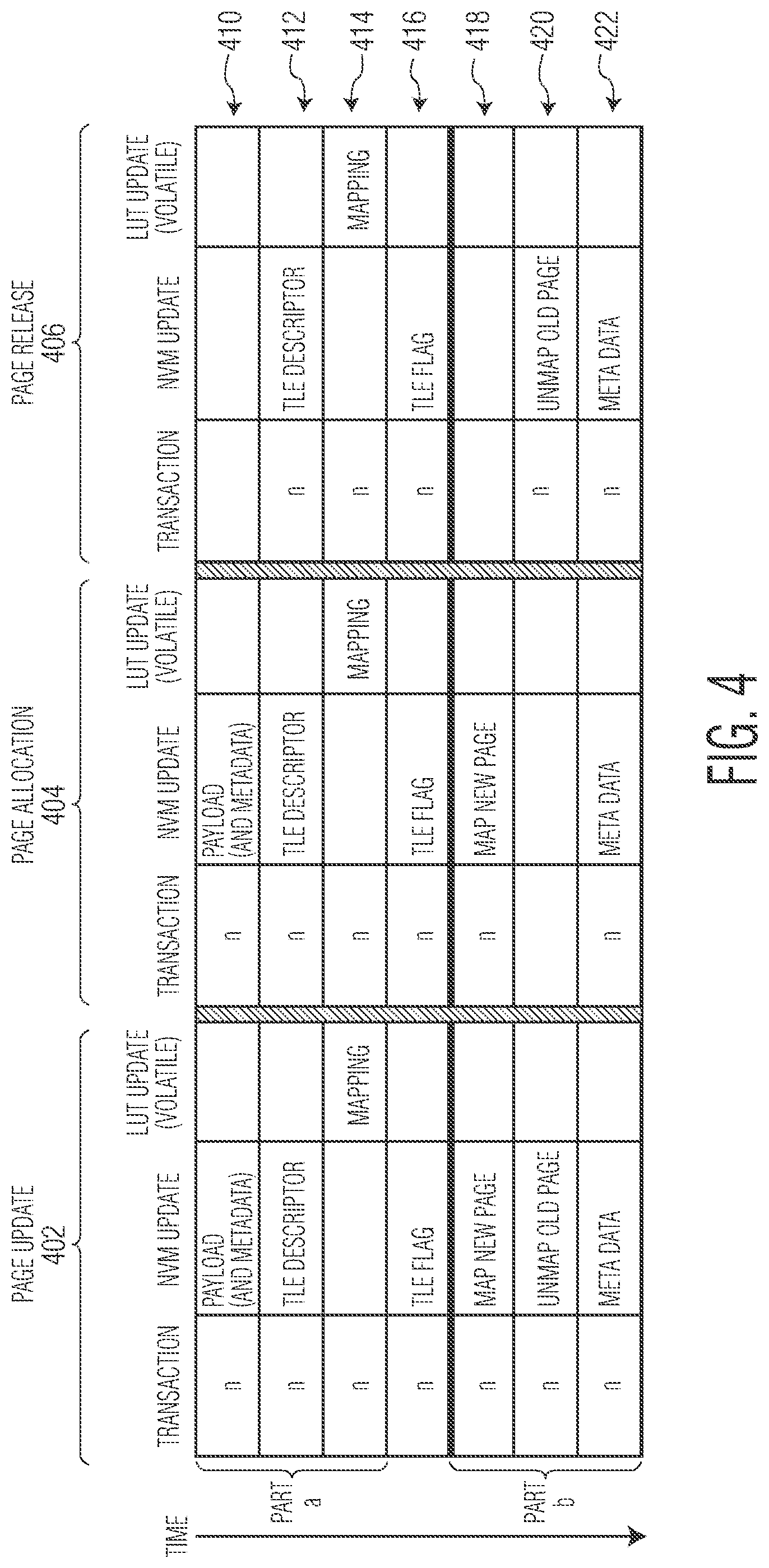 Patent US12333162 Figure 5 – Power tearing protection within a non-volatile memory (NVM)