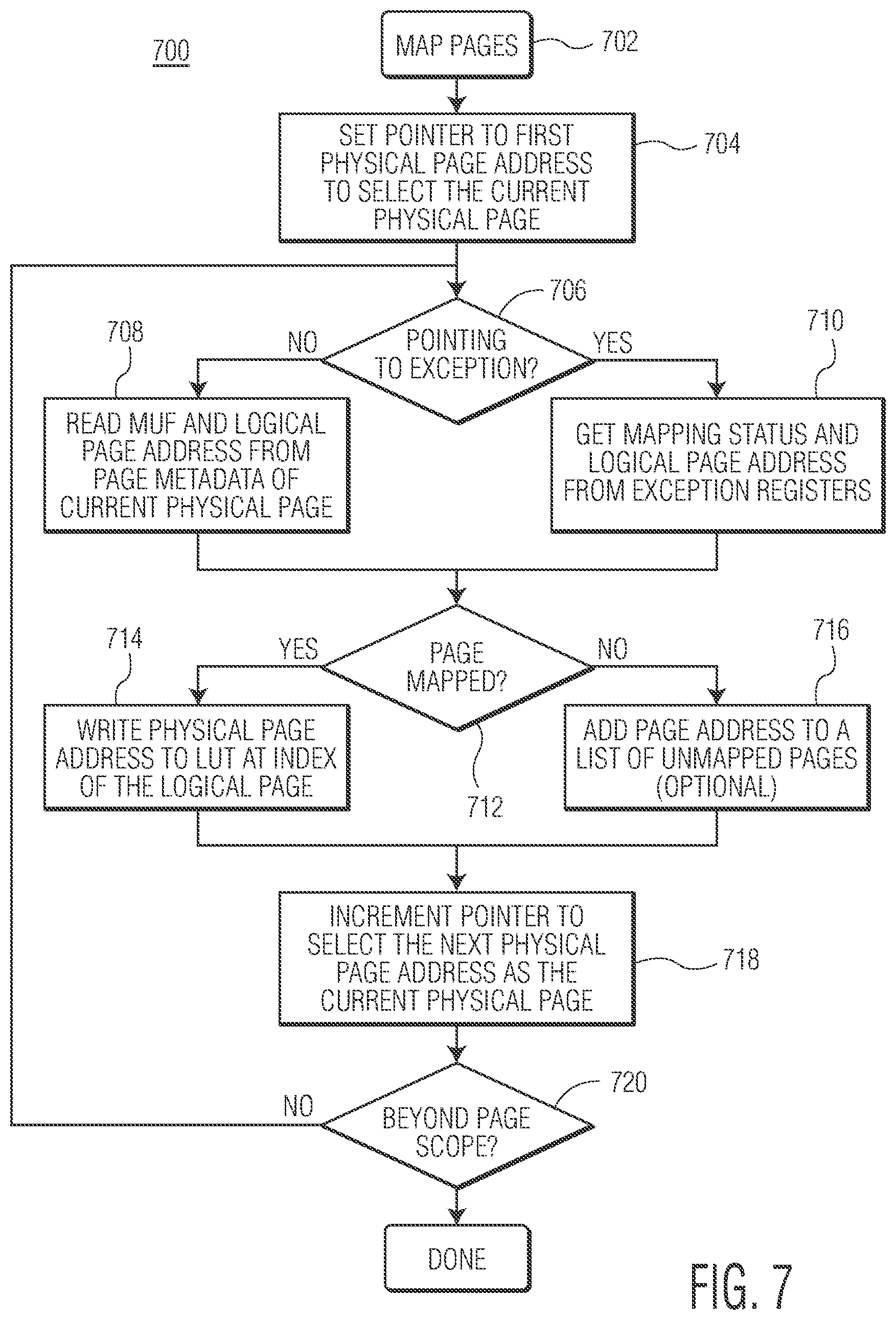 Patent US12333162 Figure 8 – Power tearing protection within a non-volatile memory (NVM)