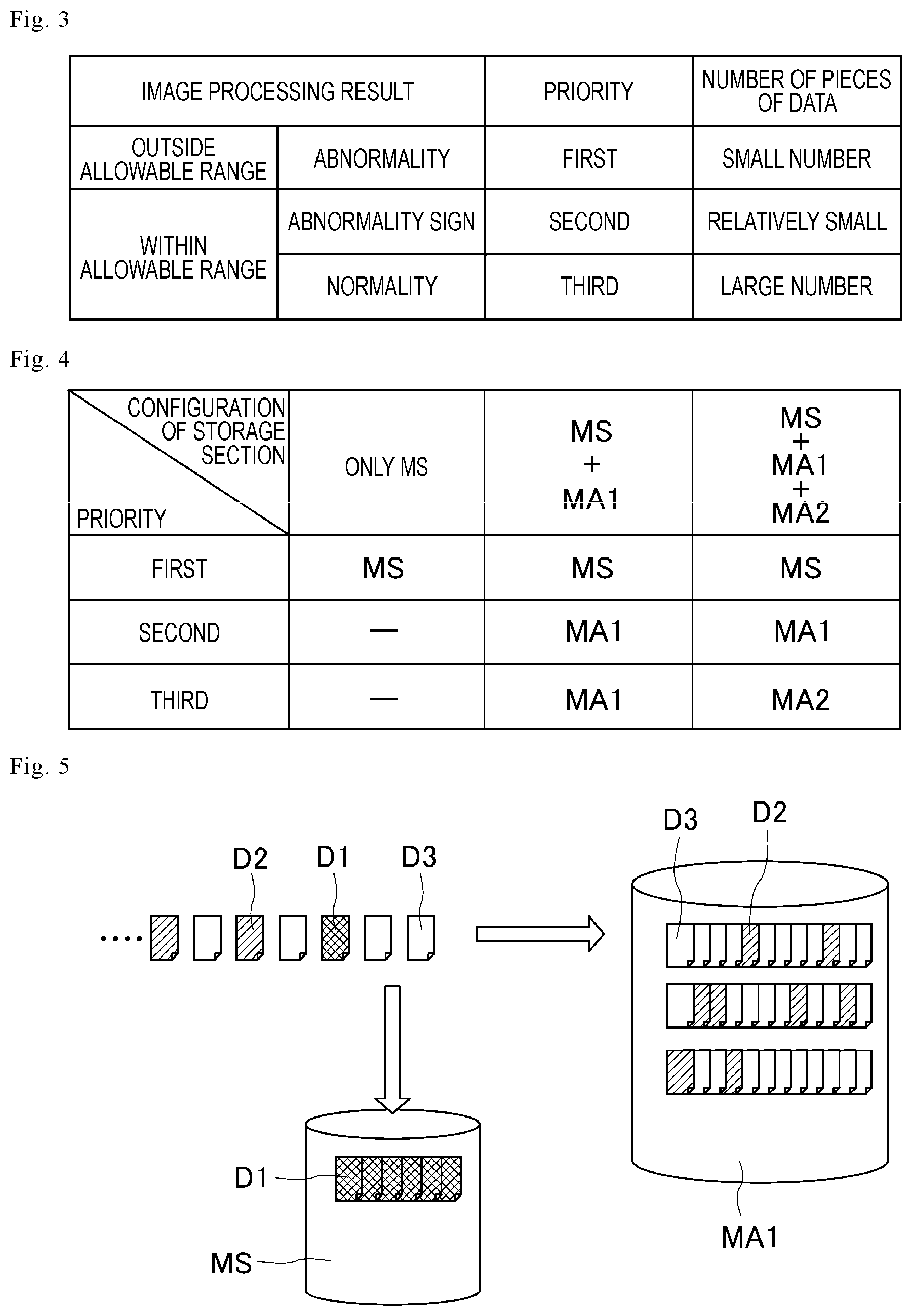 Patent US12333163 Figure 2 – Data-saving system