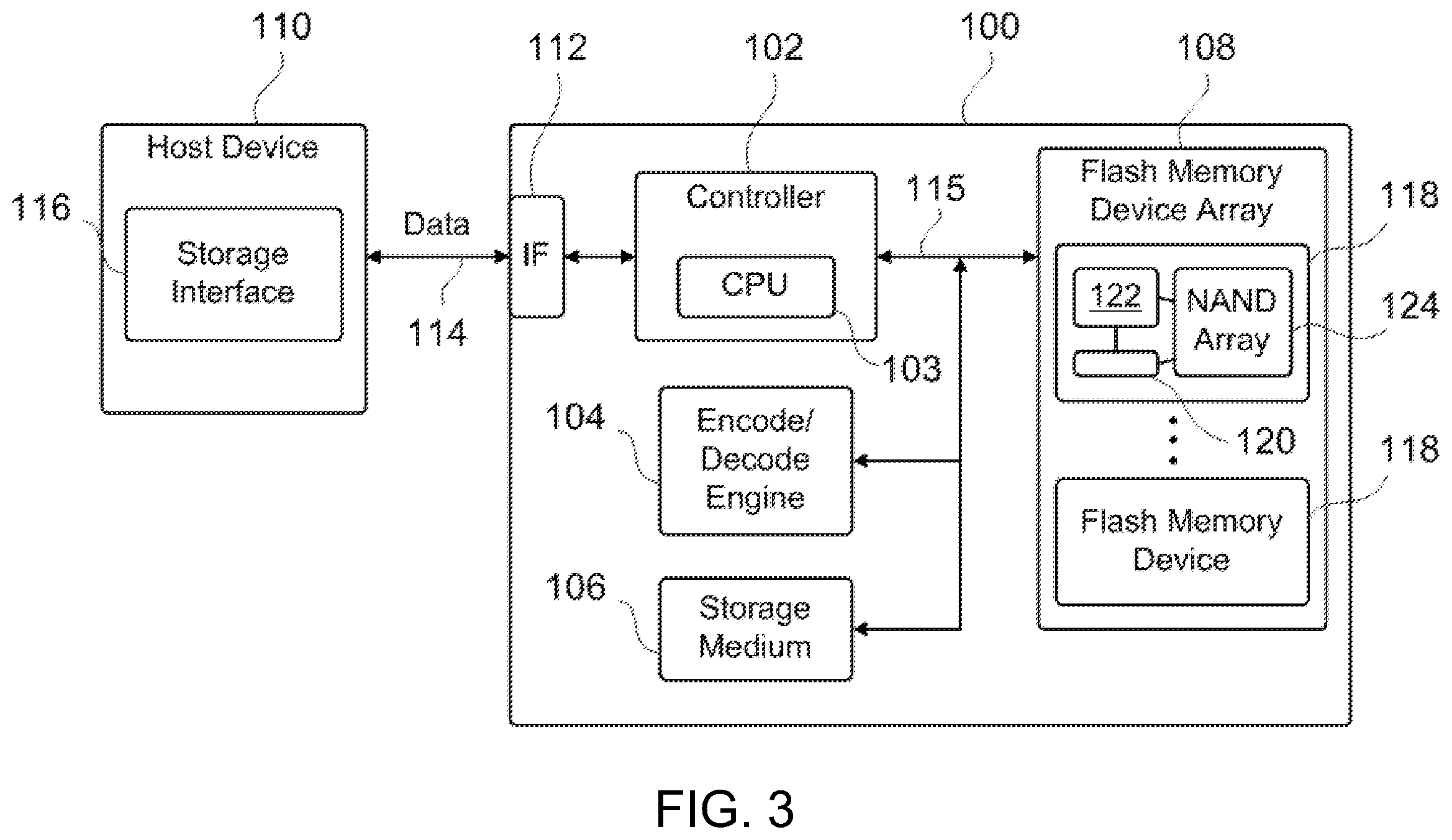 Patent US12333164 Figure 3 – Data storage systems and methods for self adaptive chip-enable setup time