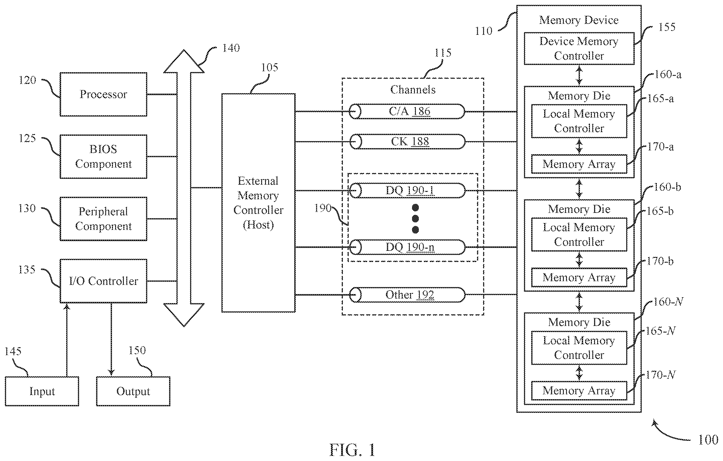 Patent US12333165 Figure 1 – Configuring command/address channel for memory