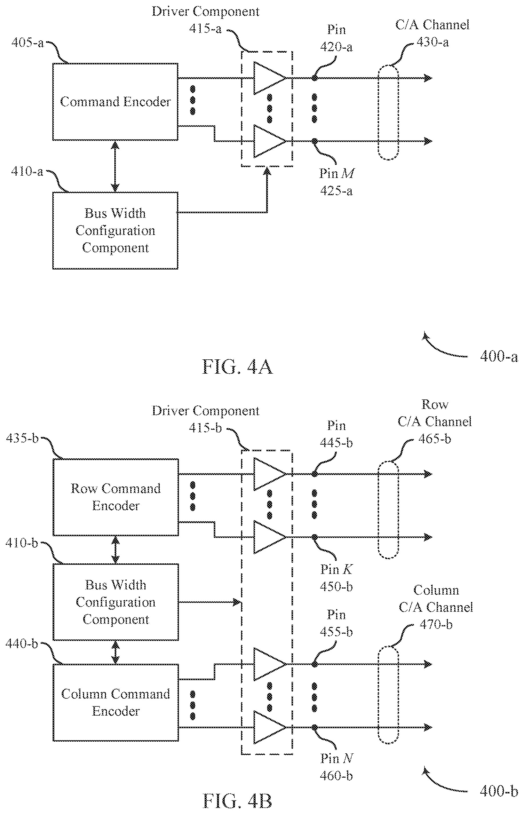 Patent US12333165 Figure 4 – Configuring command/address channel for memory