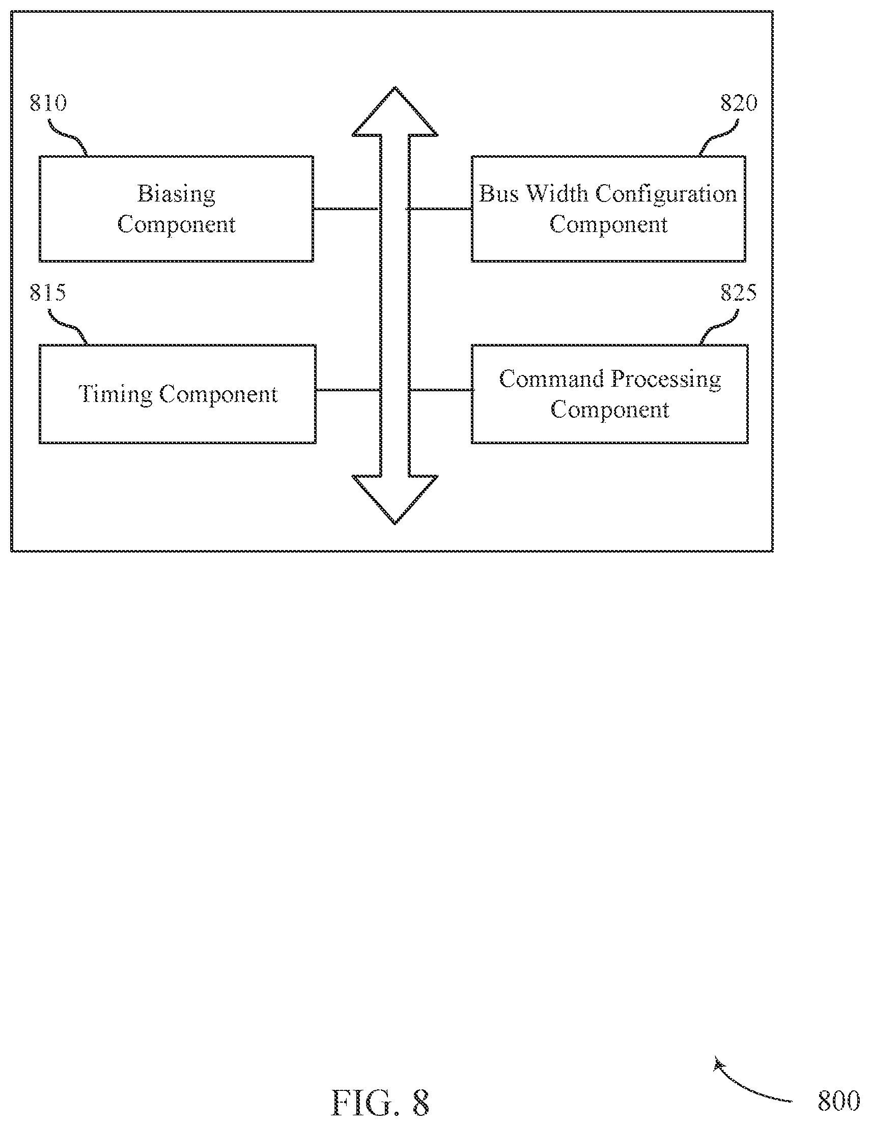 Patent US12333165 Figure 8 – Configuring command/address channel for memory