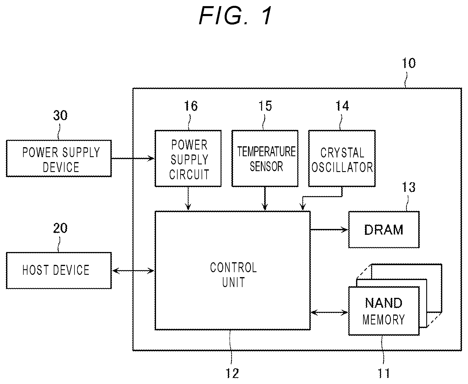 Patent US12333166 Figure 1 – Memory system that controls timing of refresh operation