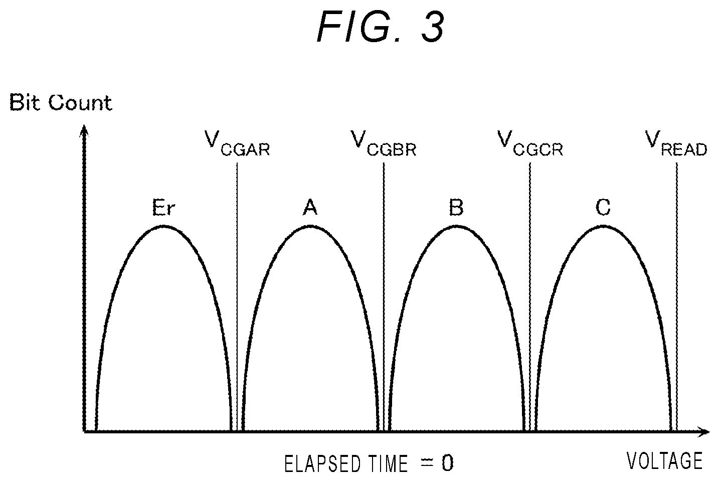 Patent US12333166 Figure 3 – Memory system that controls timing of refresh operation