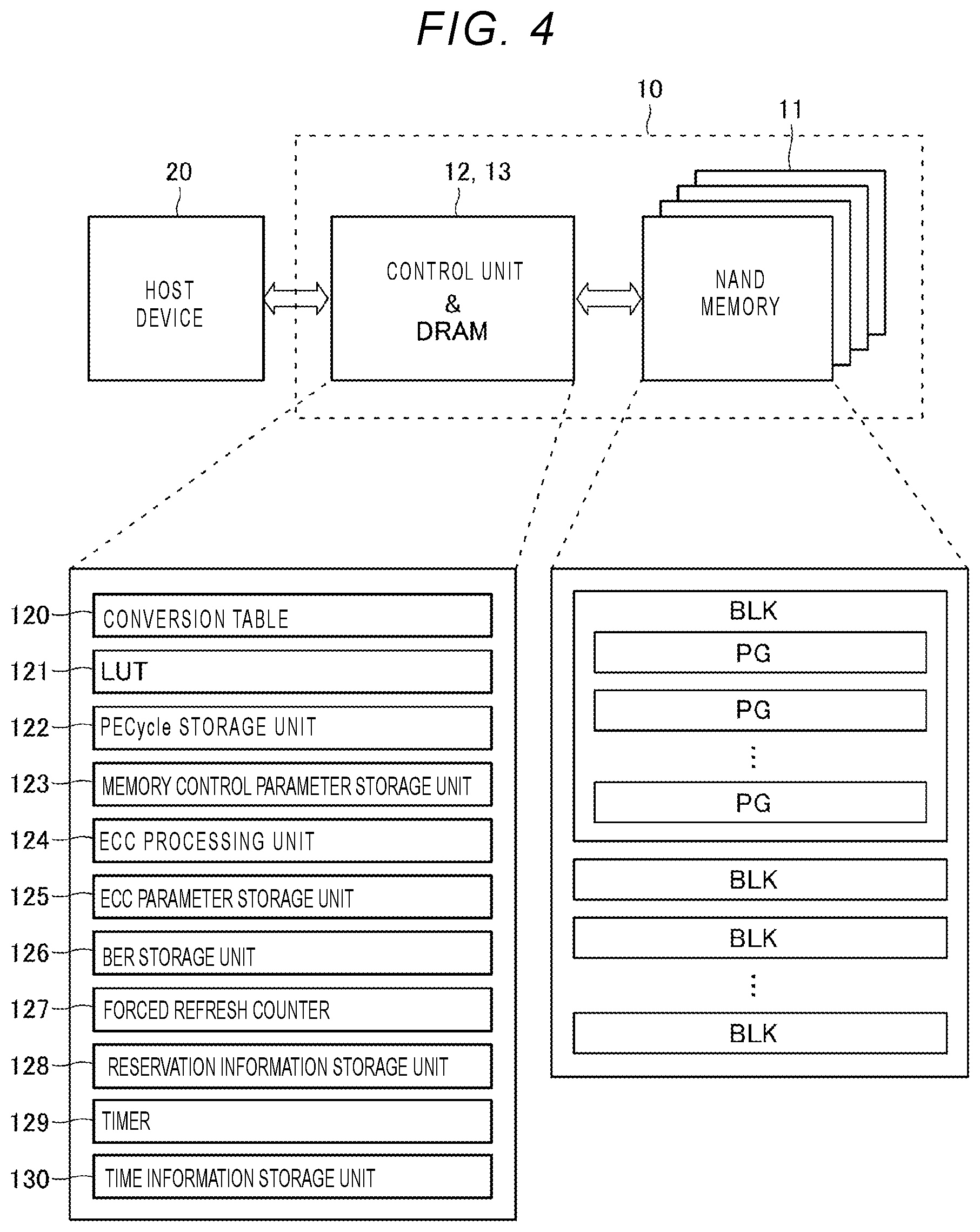 Patent US12333166 Figure 4 – Memory system that controls timing of refresh operation