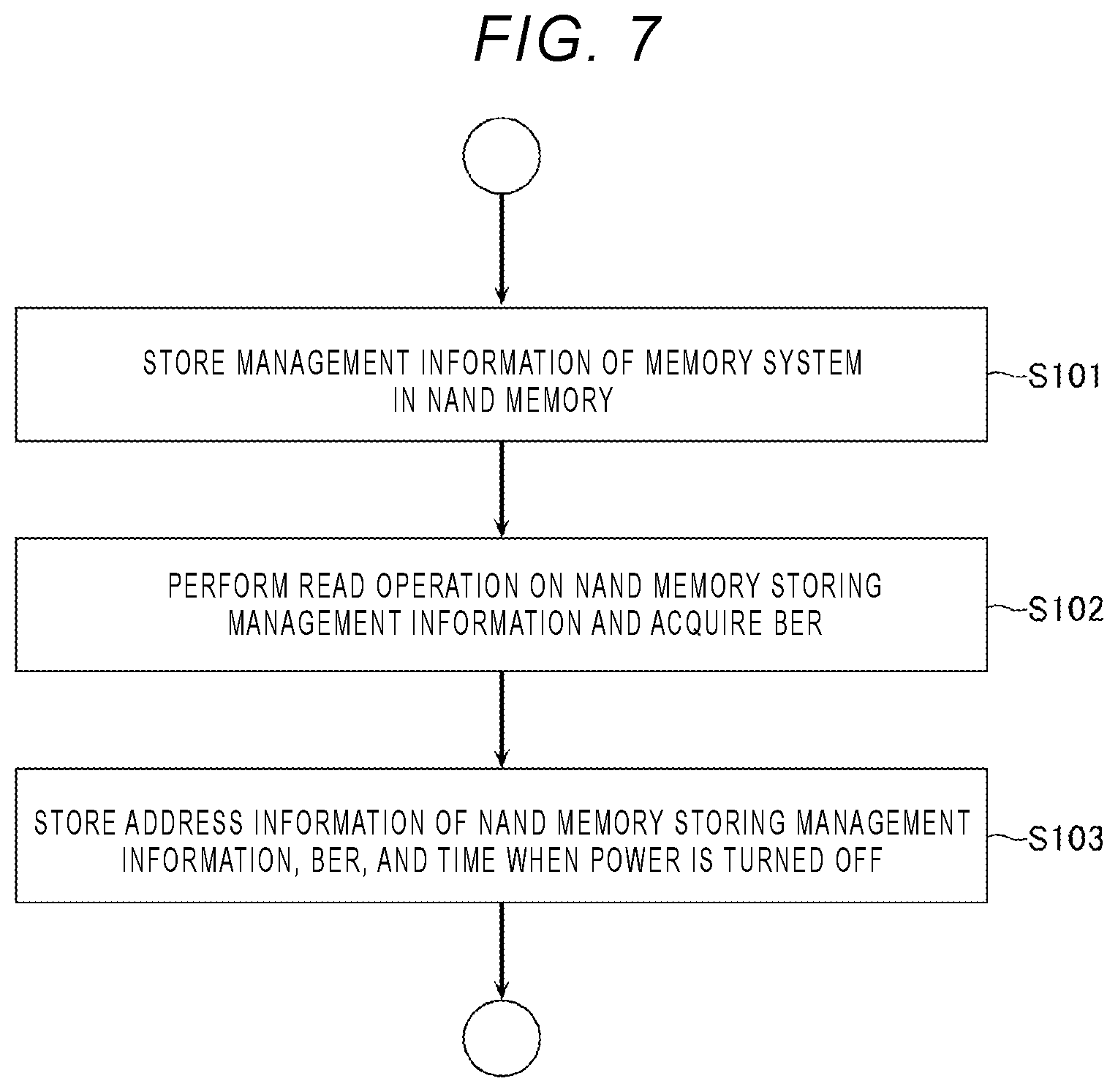 Patent US12333166 Figure 7 – Memory system that controls timing of refresh operation