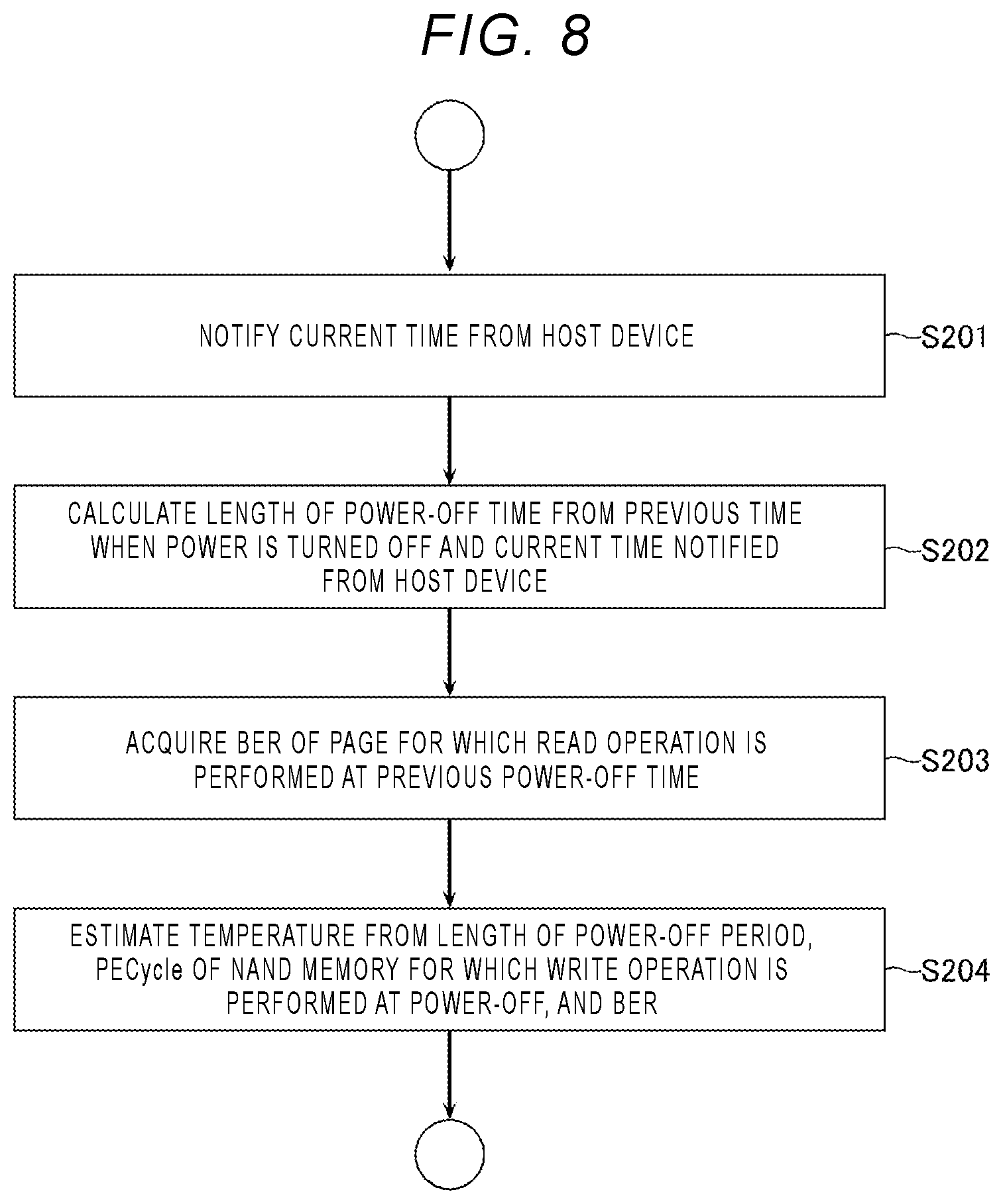Patent US12333166 Figure 8 – Memory system that controls timing of refresh operation