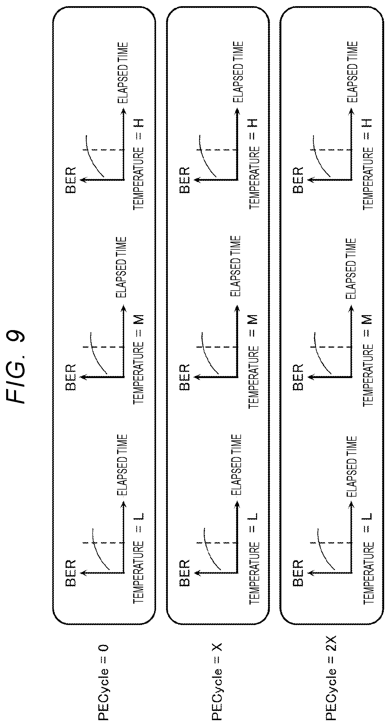 Patent US12333166 Figure 9 – Memory system that controls timing of refresh operation