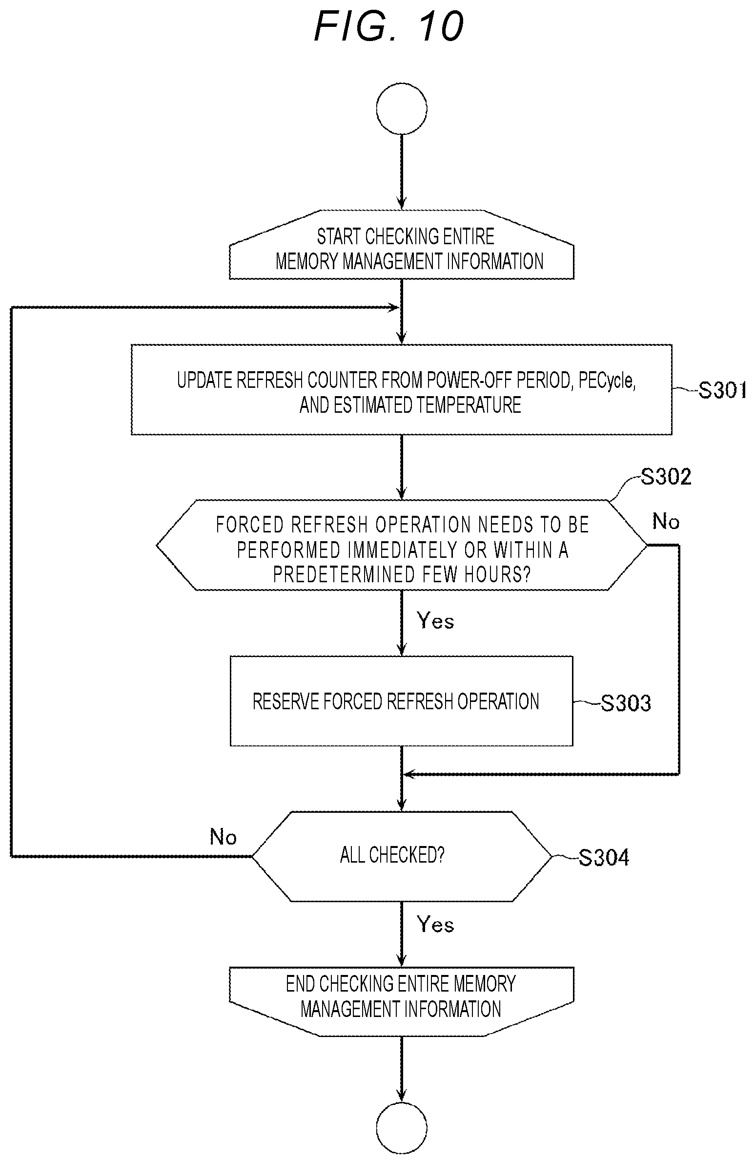 Patent US12333166 Figure 10 – Memory system that controls timing of refresh operation