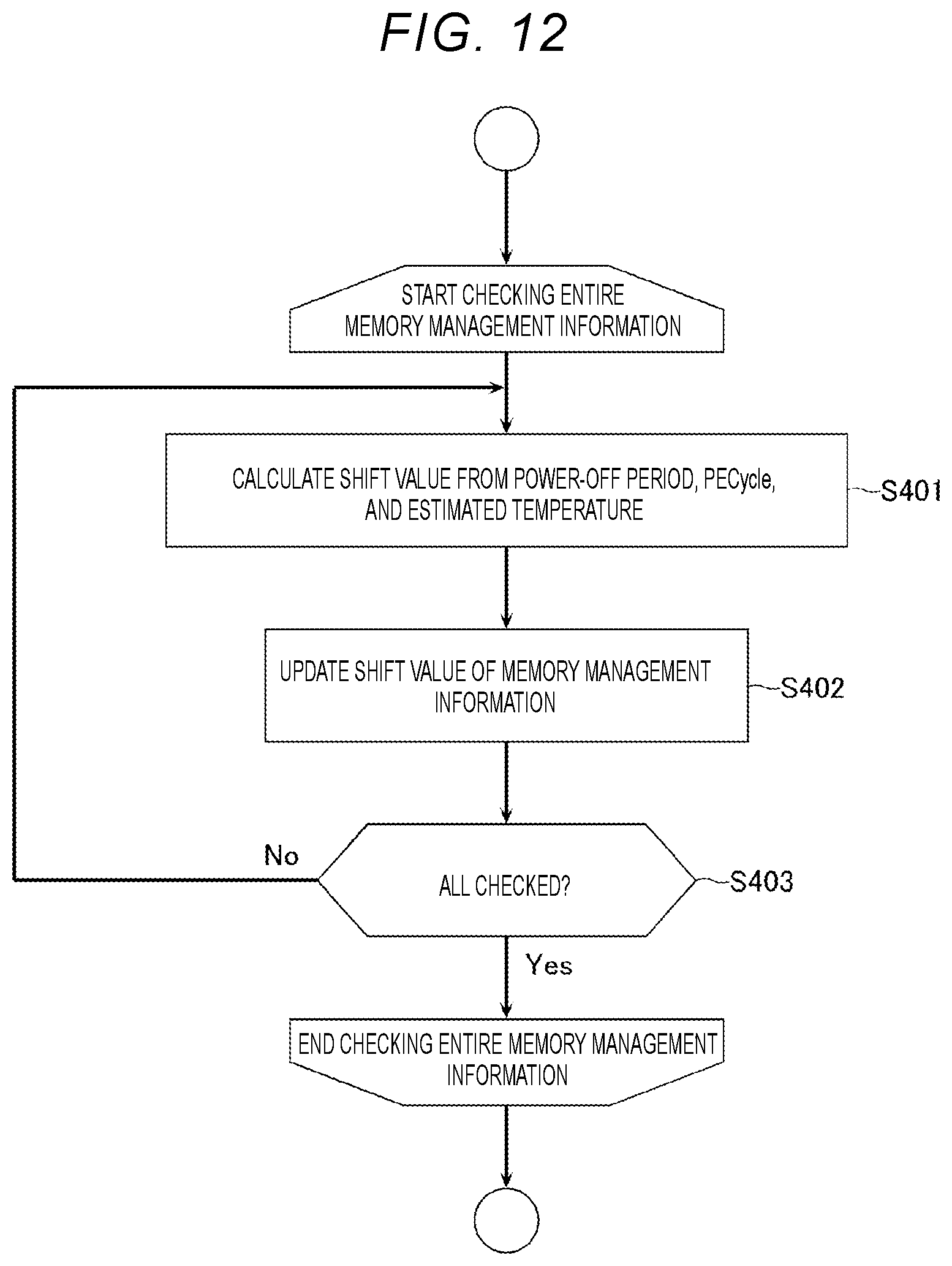 Patent US12333166 Figure 12 – Memory system that controls timing of refresh operation