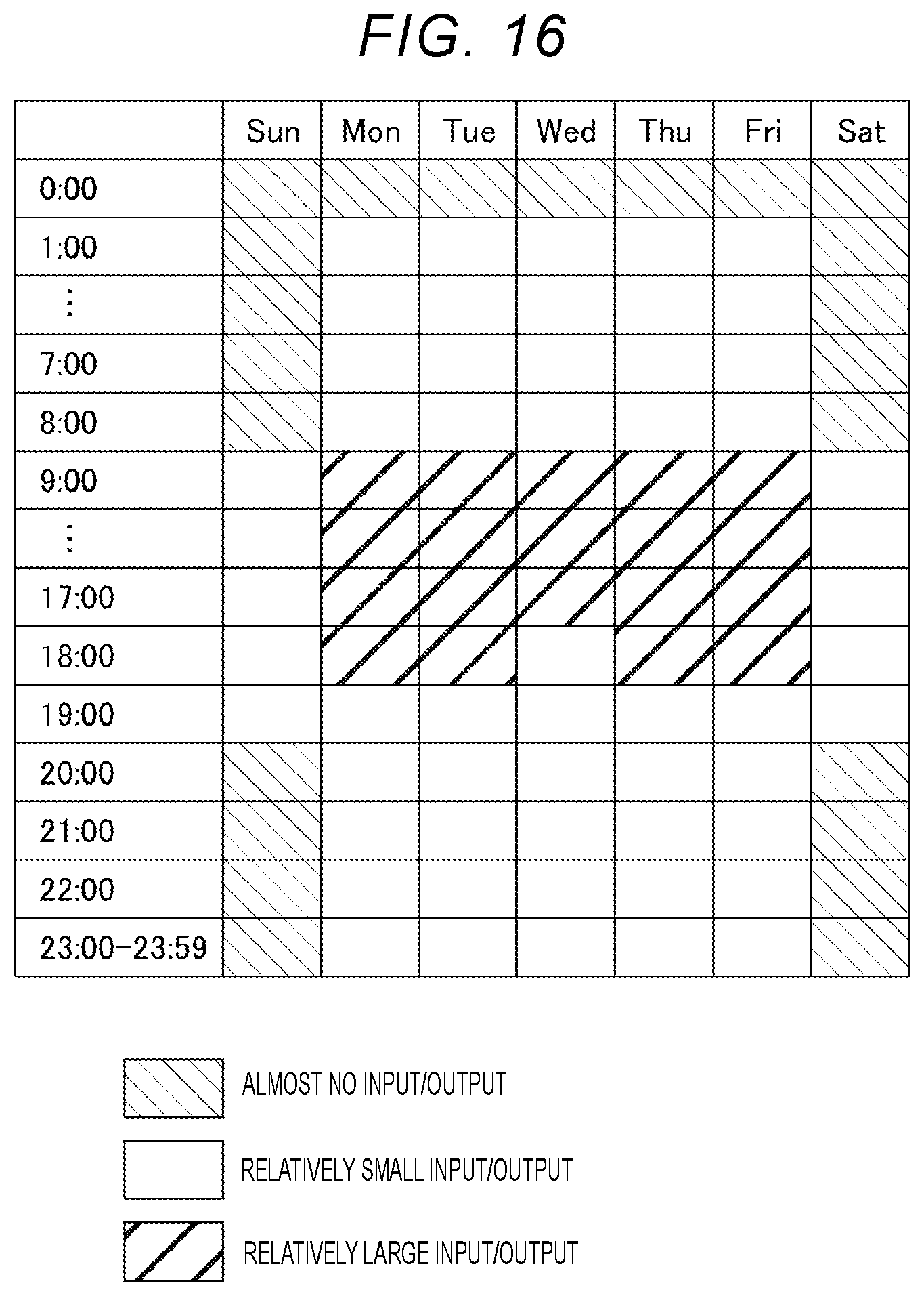 Patent US12333166 Figure 15 – Memory system that controls timing of refresh operation