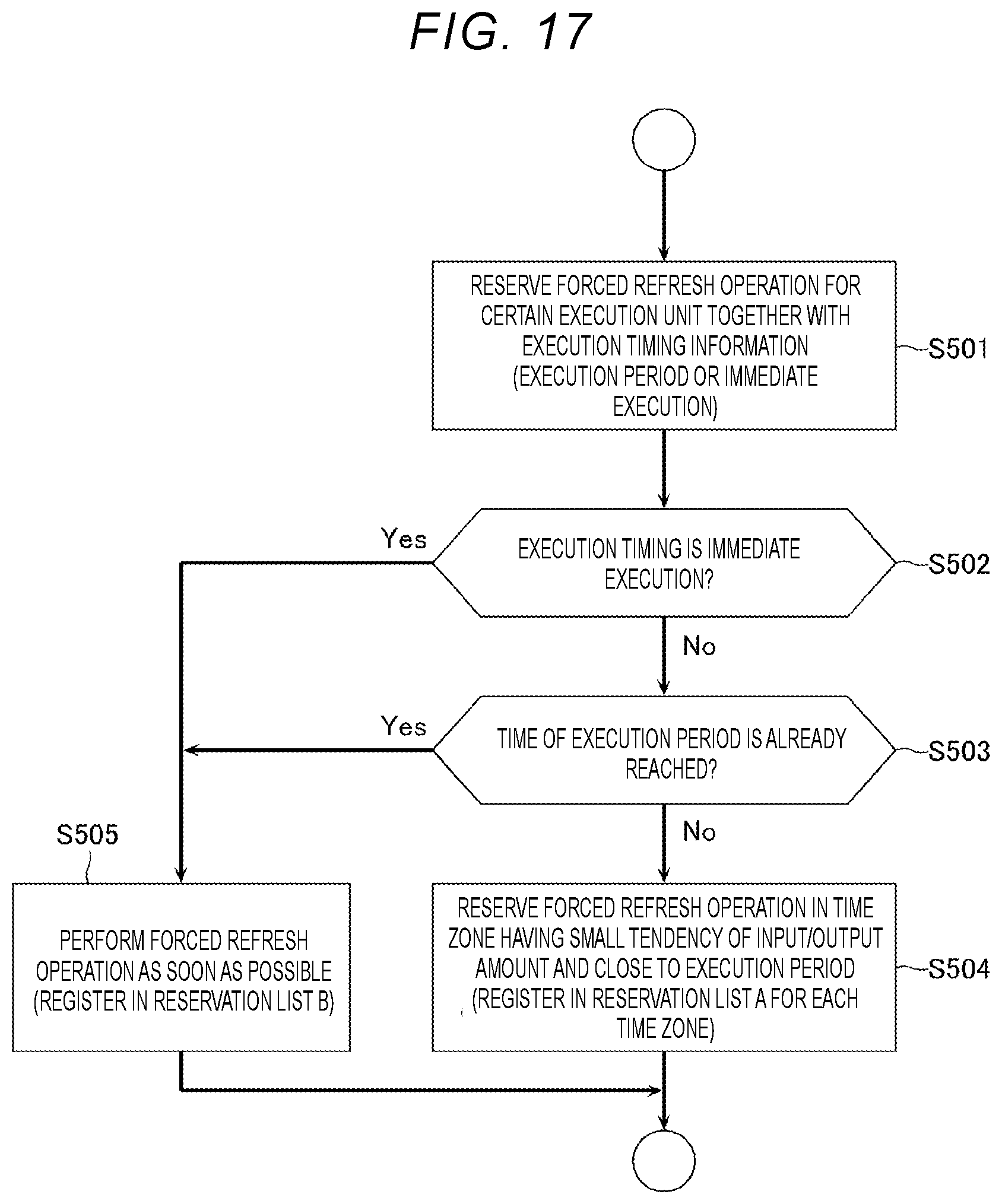 Patent US12333166 Figure 16 – Memory system that controls timing of refresh operation