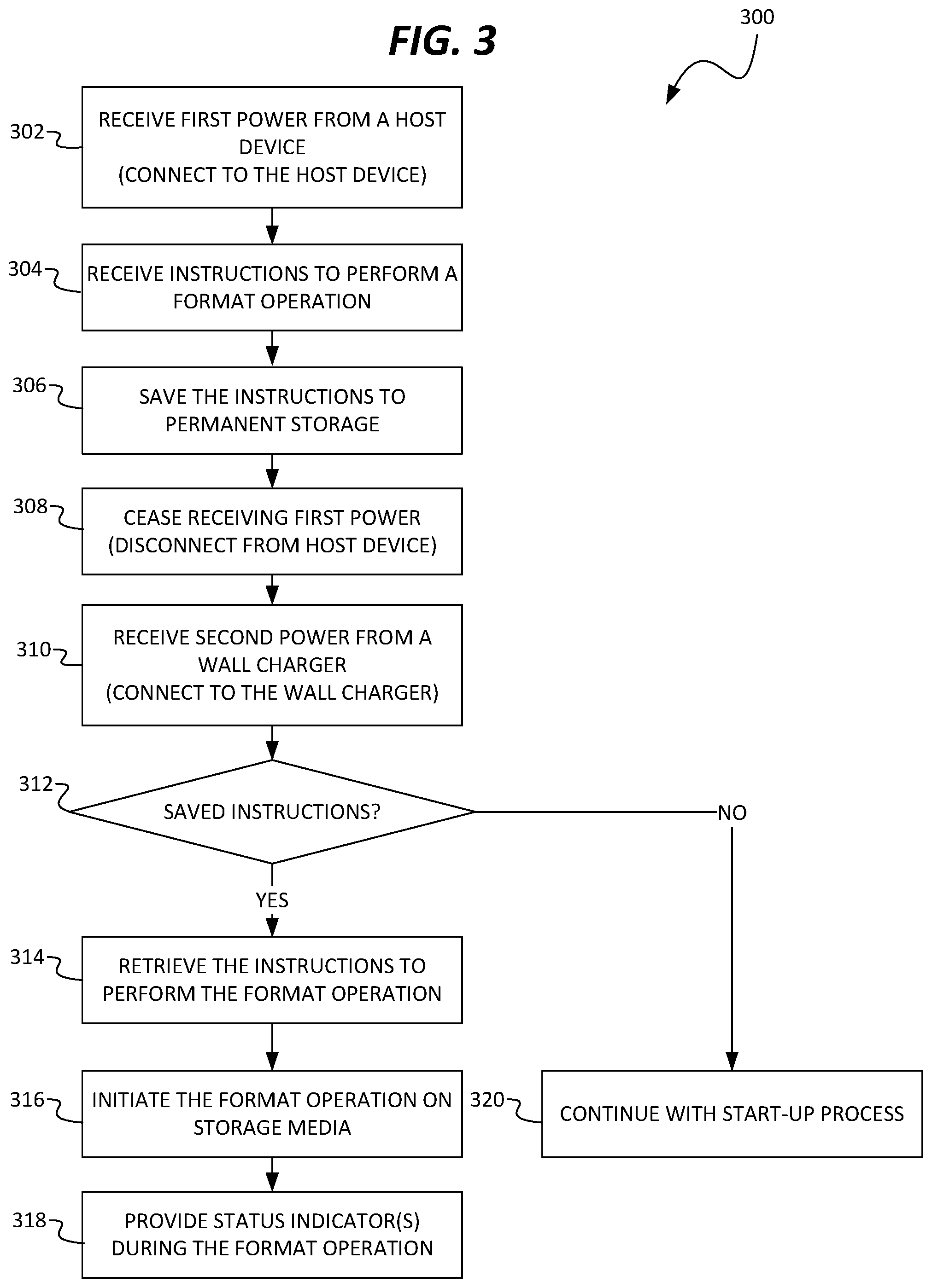 Patent US12333167 Figure 3 – Host independent formatting of storage devices