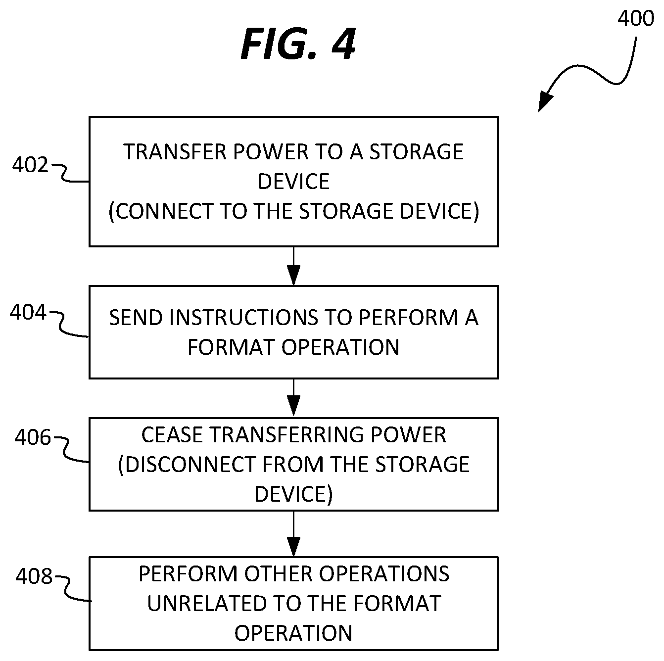 Patent US12333167 Figure 4 – Host independent formatting of storage devices