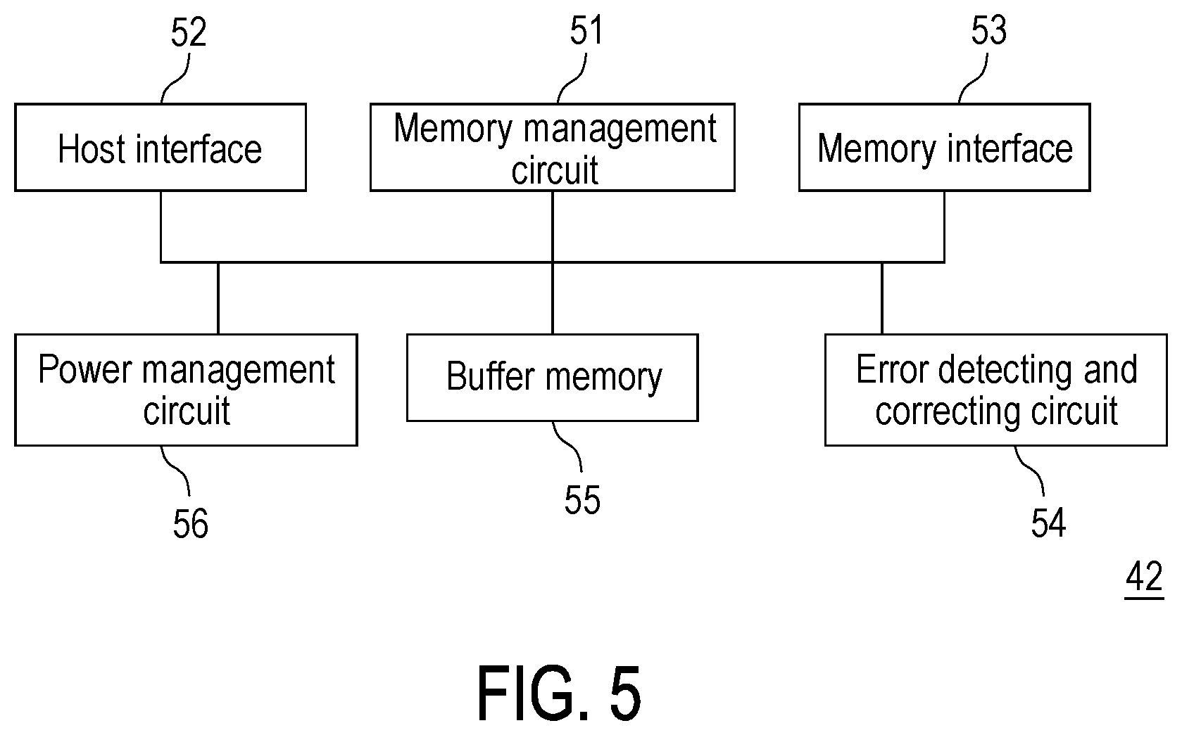 Patent US12333168 Figure 3 – Accessing method of memory module based on different configurations of physical management unit, memory storage device, and memory control circuit unit