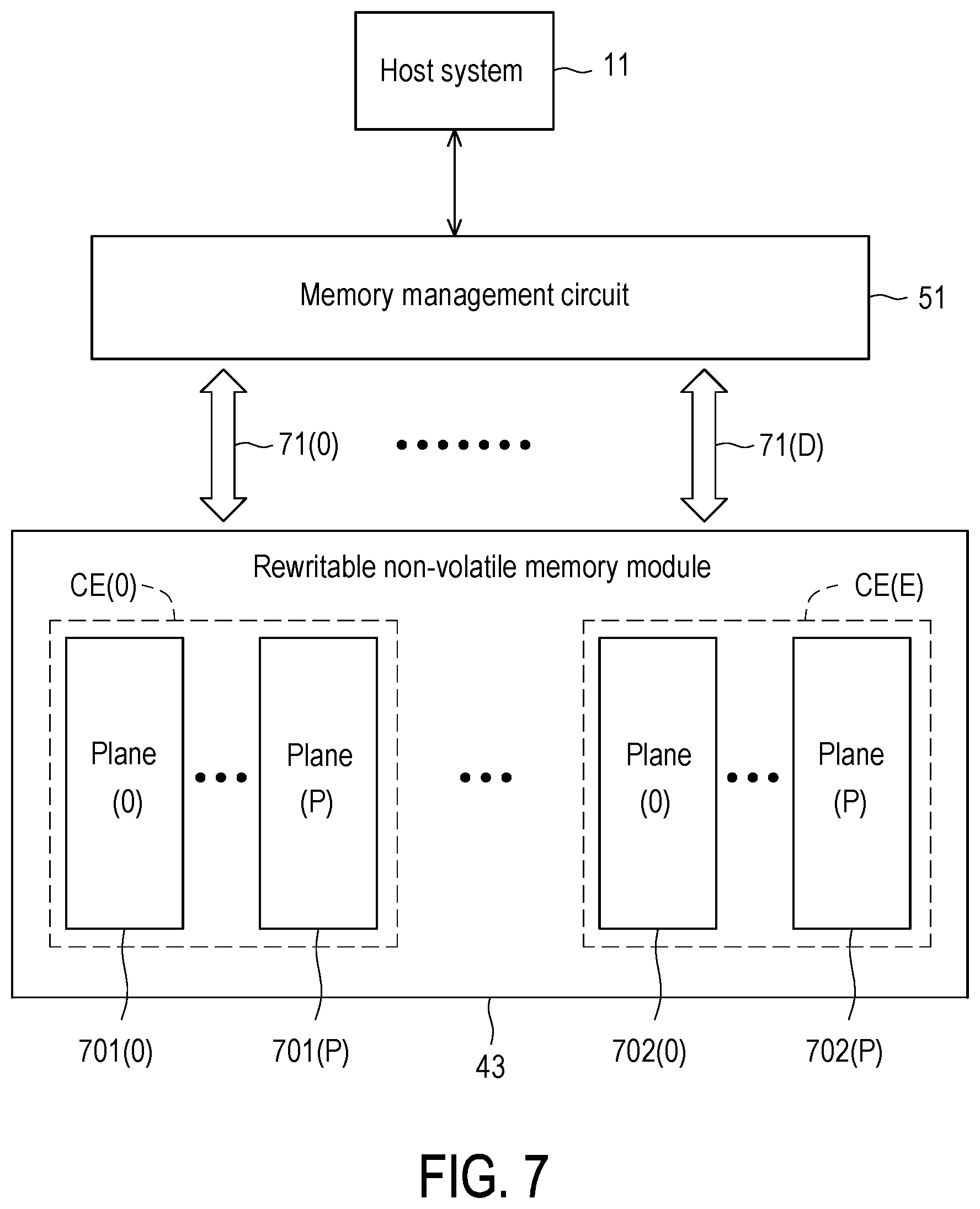 Patent US12333168 Figure 5 – Accessing method of memory module based on different configurations of physical management unit, memory storage device, and memory control circuit unit