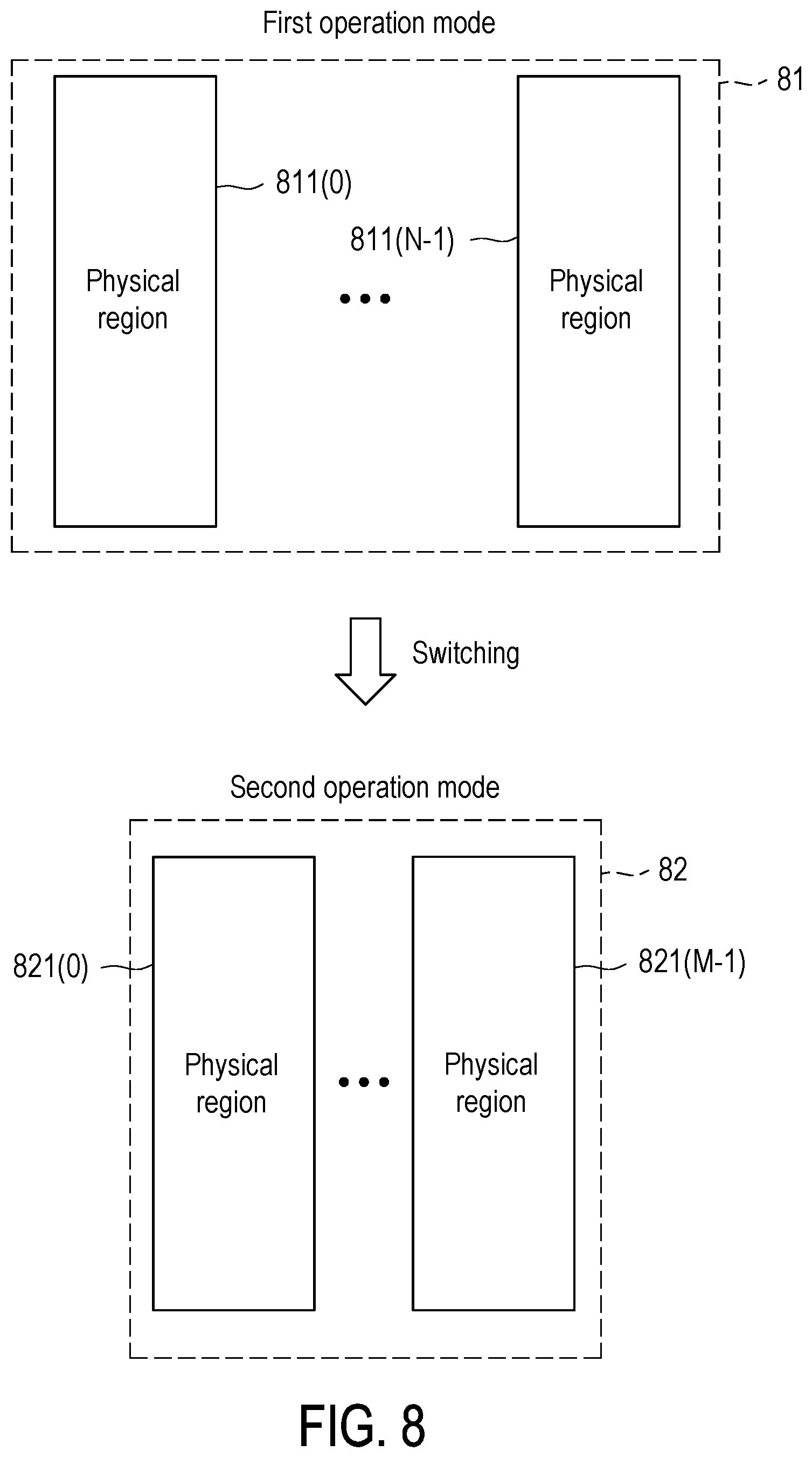 Patent US12333168 Figure 6 – Accessing method of memory module based on different configurations of physical management unit, memory storage device, and memory control circuit unit