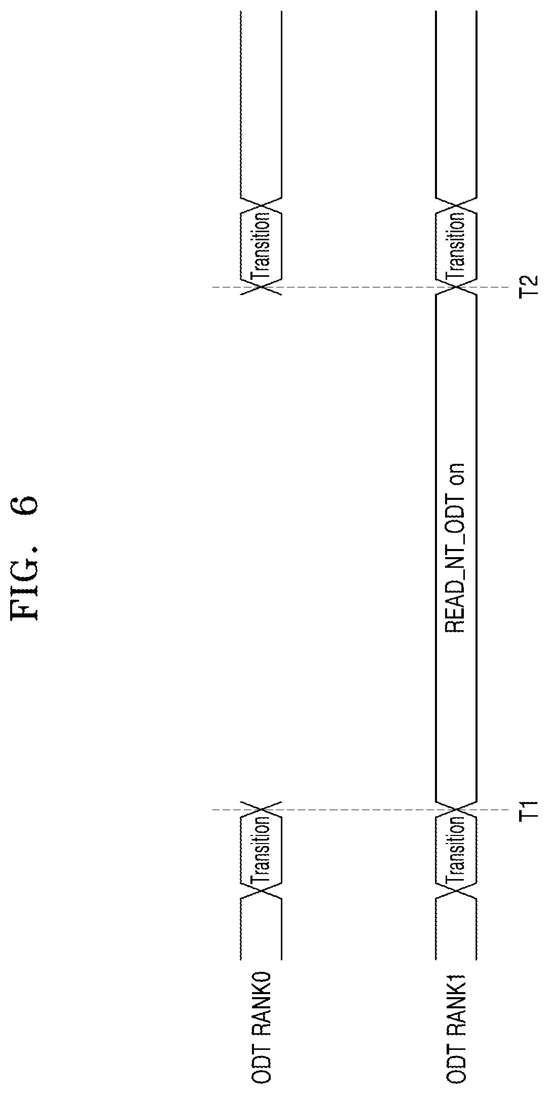 Patent US12333169 Figure 6 – Memory system for optimizing on-die termination settings of multi-ranks, method of operation of memory system, and memory controller