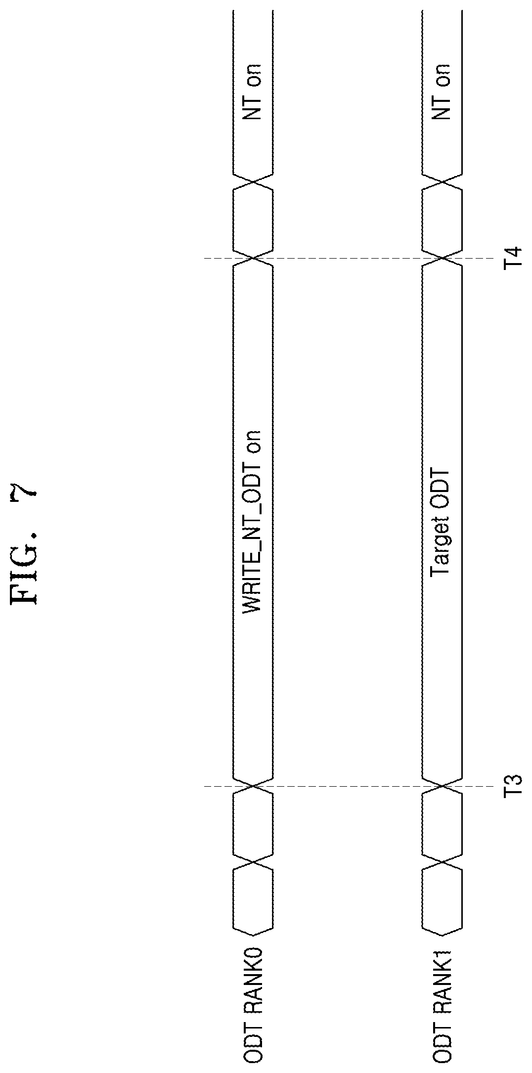 Patent US12333169 Figure 7 – Memory system for optimizing on-die termination settings of multi-ranks, method of operation of memory system, and memory controller
