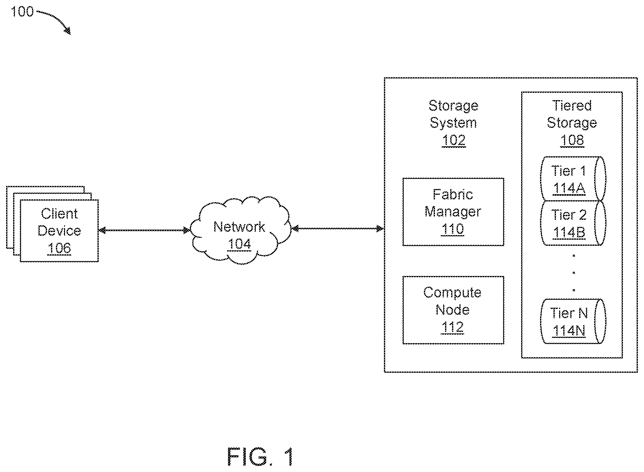 Patent US12333170 Figure 1 – Tiered storage