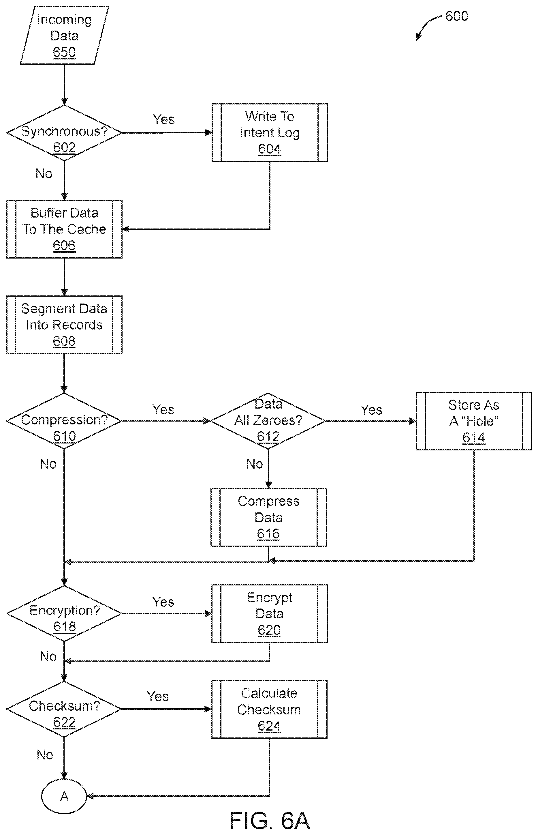 Patent US12333170 Figure 5 – Tiered storage